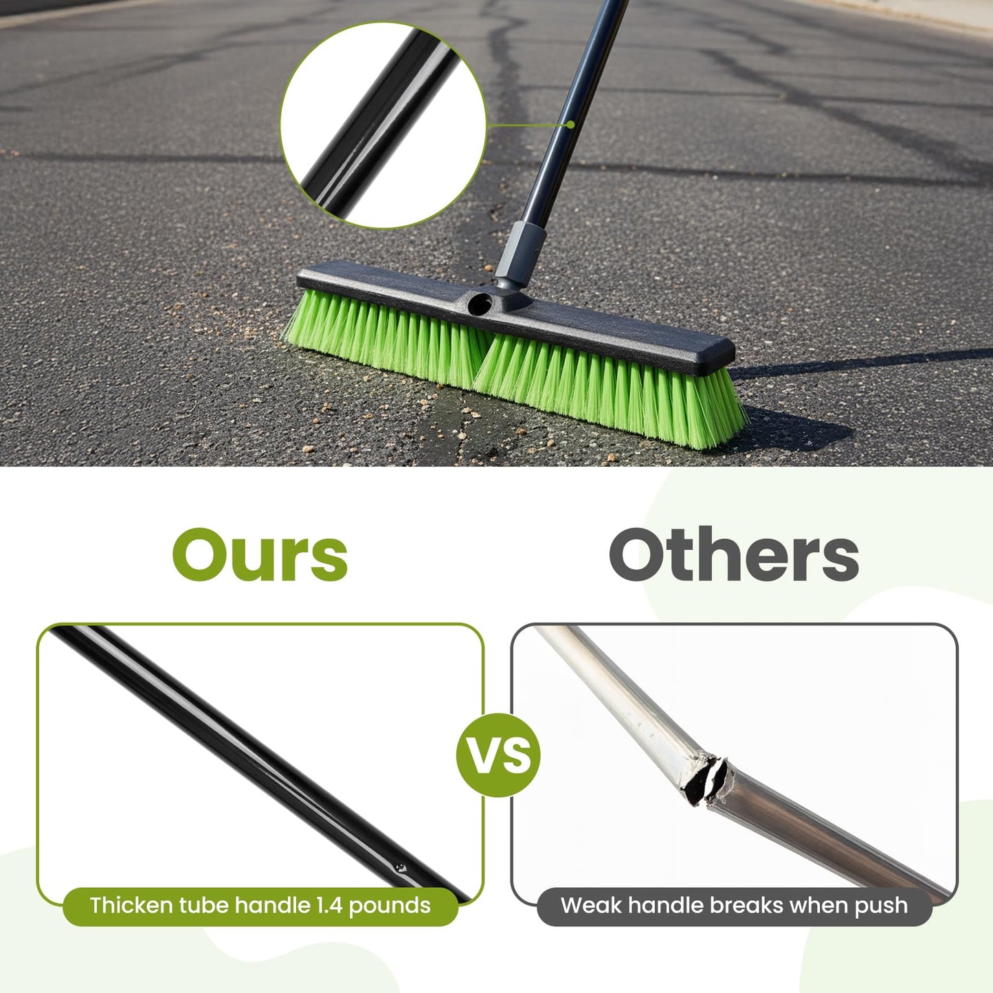 3 Pack 18” Push Broom Outdoor Heavy Duty, Garage Shop Broom with 59.5" Long Bandle for Cleaning Outdoor or Indoor Tile, Garage, Shop, Deck, Concrete, Wood, Stone, Patio Floor, with Soft Bristles