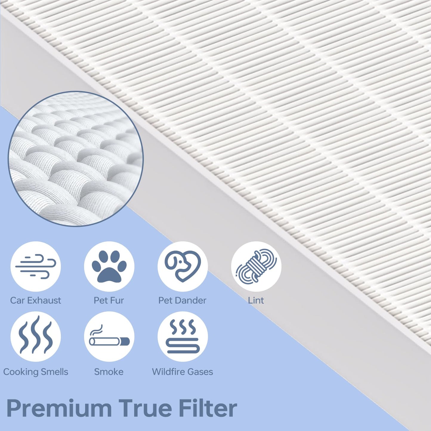 Ryvina D360 Replacement Filter D3 Compatible with Winix D360 Air Filters, 2PCS Filters & 6PCS Activated Carbon Filters, Part Number 1712-0101-02