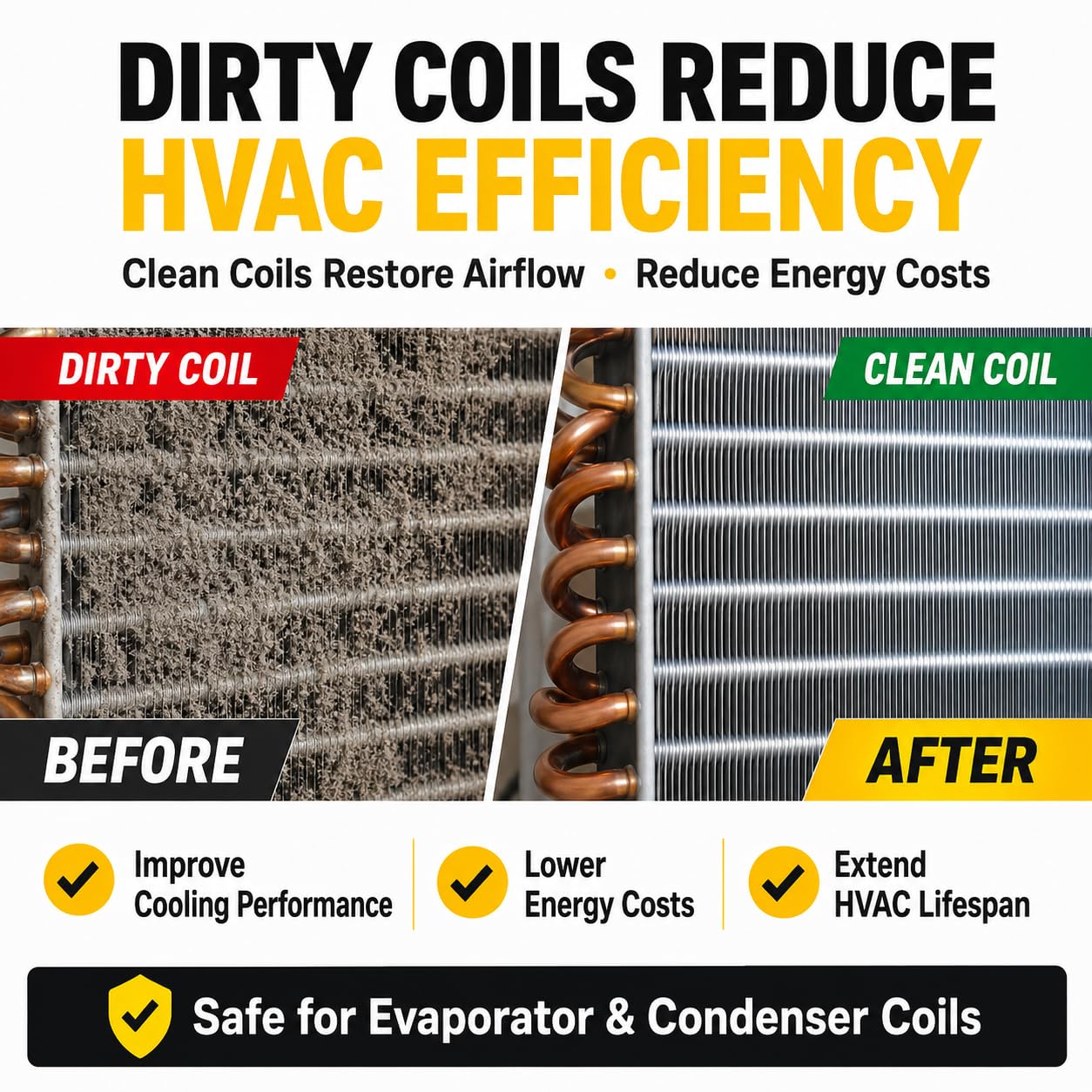 XCEL AC Coil Cleaning Brush & Fin Cleaner Comb – Double-Sided Air Conditioner Coil Brush for Evaporator & Condenser, Stainless Steel Pins, Safe for AC Fins, Heavy Duty HVAC Coil Cleaner Tool