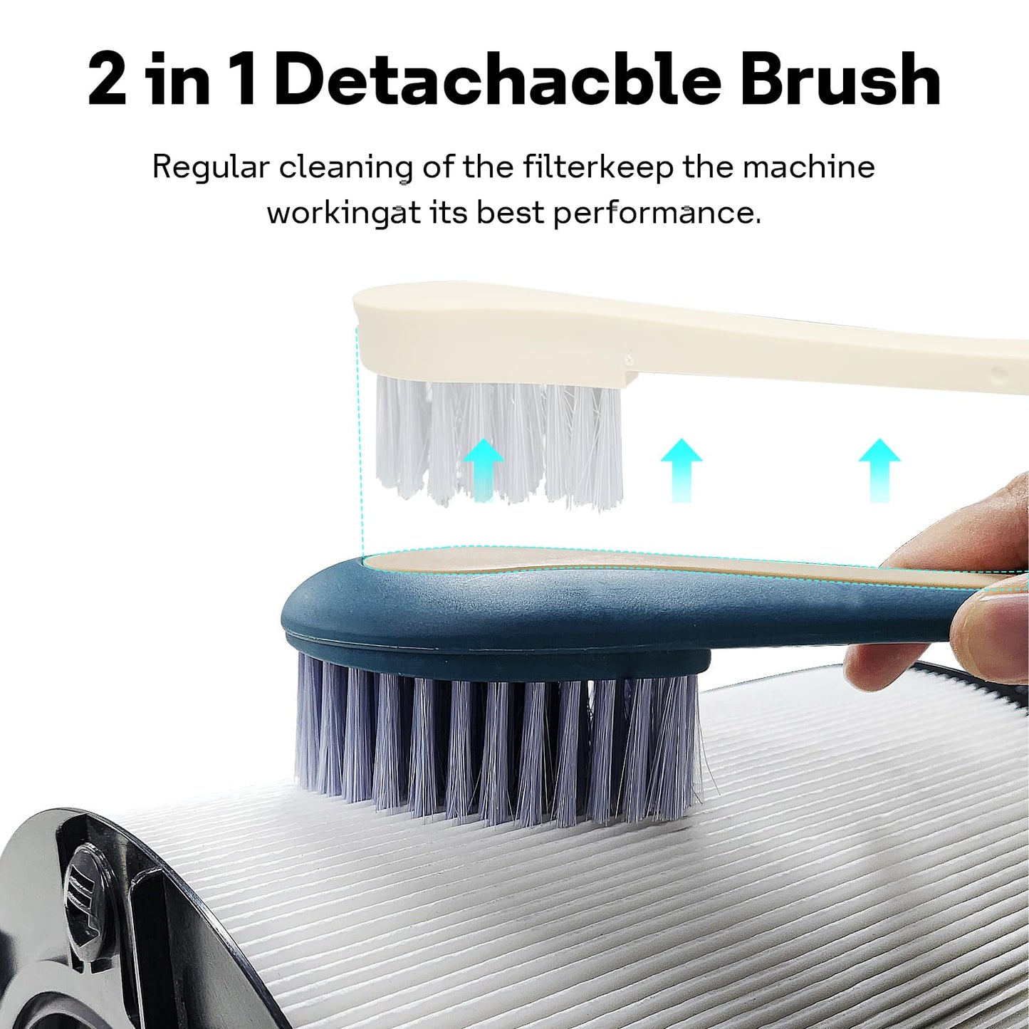 Leemone 360° Combi 2 in 1 HEPA+Carbon Replacement Filter Compatible with Dyson HP1 TP06 HP06 PH02 PH01 PH03 PH04 HP09 TP09 HP07 TP07 TP10 HP10, H13 Grade True HEPA Replacement Filter
