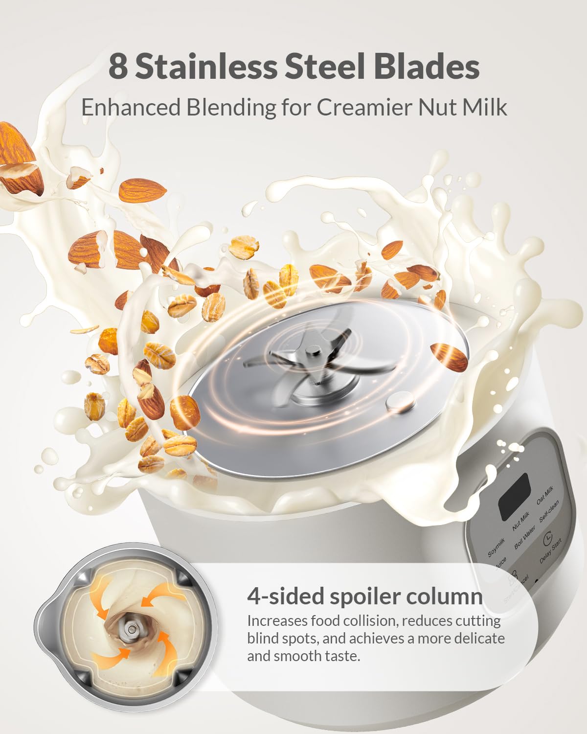 KIDISLE Automatic Nut Milk Maker, 20oz Homemade Almond, Oat, Coconut, Soy, Plant Based Milks and Non-Dairy Beverages with Delay Start/Keep Warm/Self-Cleaning/Boil Water, White
