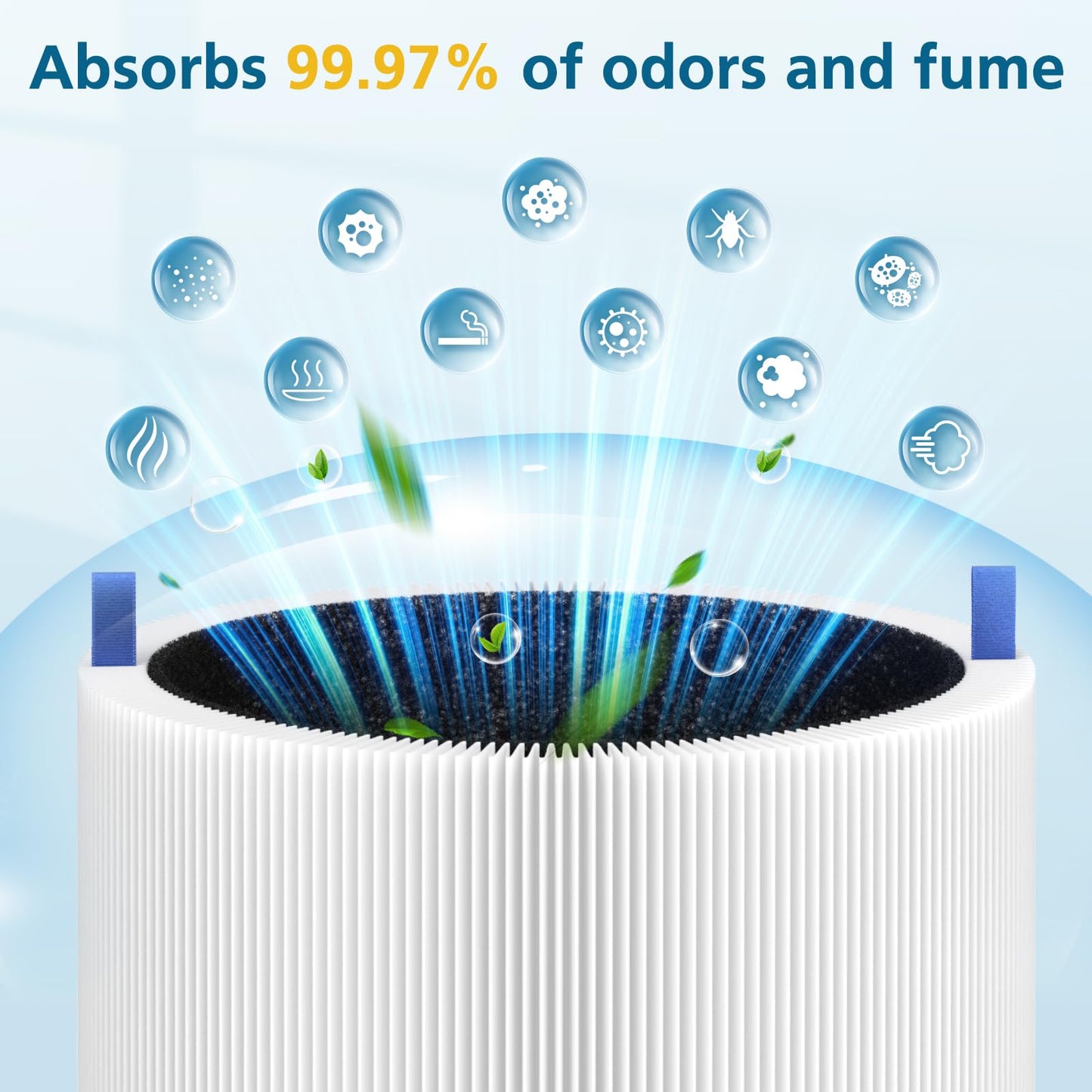 2 Pack 311i Max Replacement Filter, Compatible with Blue Pure 311i Max Air Purifier,Ture HEPA Filter Compare to Blue Pure F3-MAX