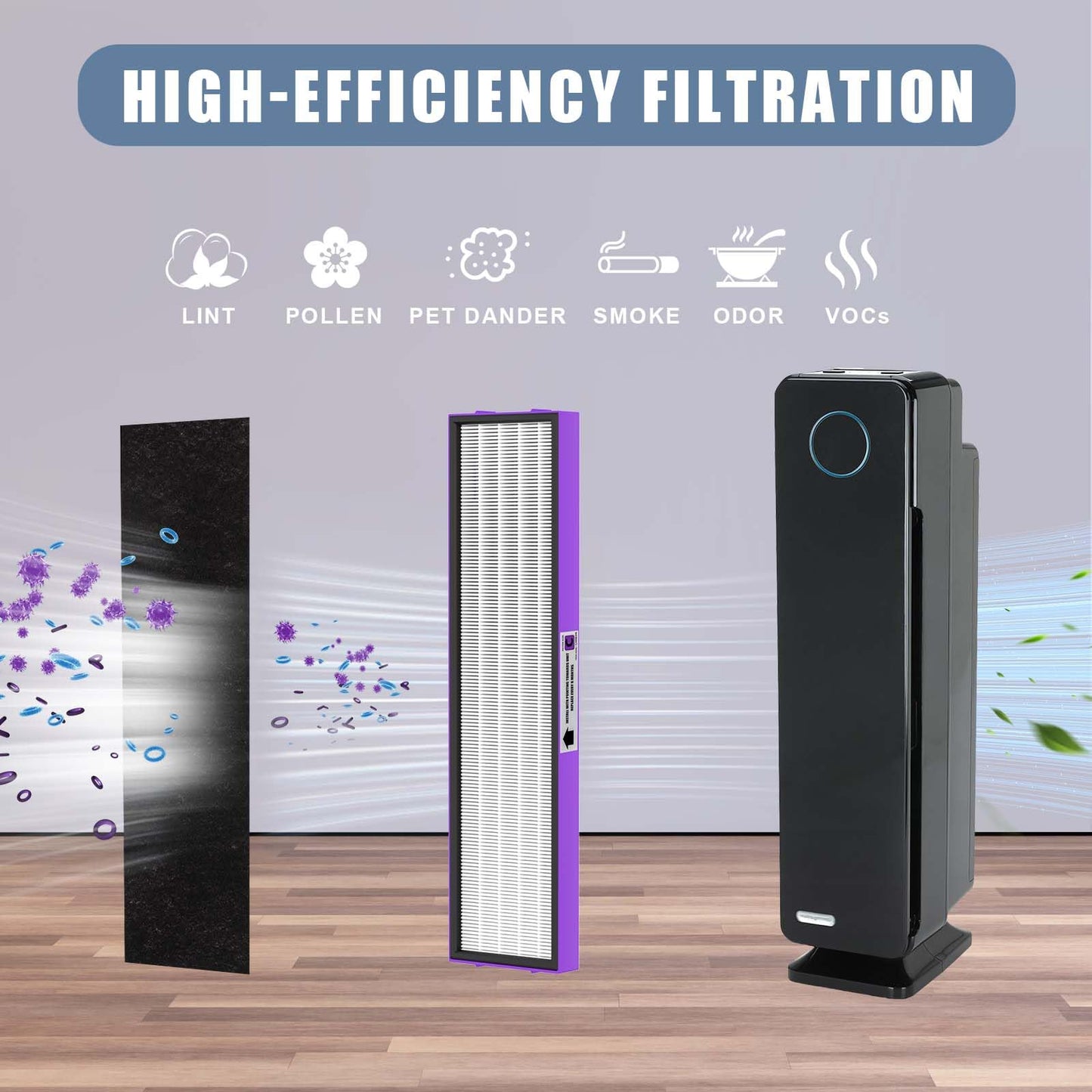 LT5250PT FLT5000 Filter C Replacement Compatible with Guardian Pet Purifier AC5000 AC5250PT AC5000E AC5300B AC5350W AC5350B CDAP5500, 2 PACK