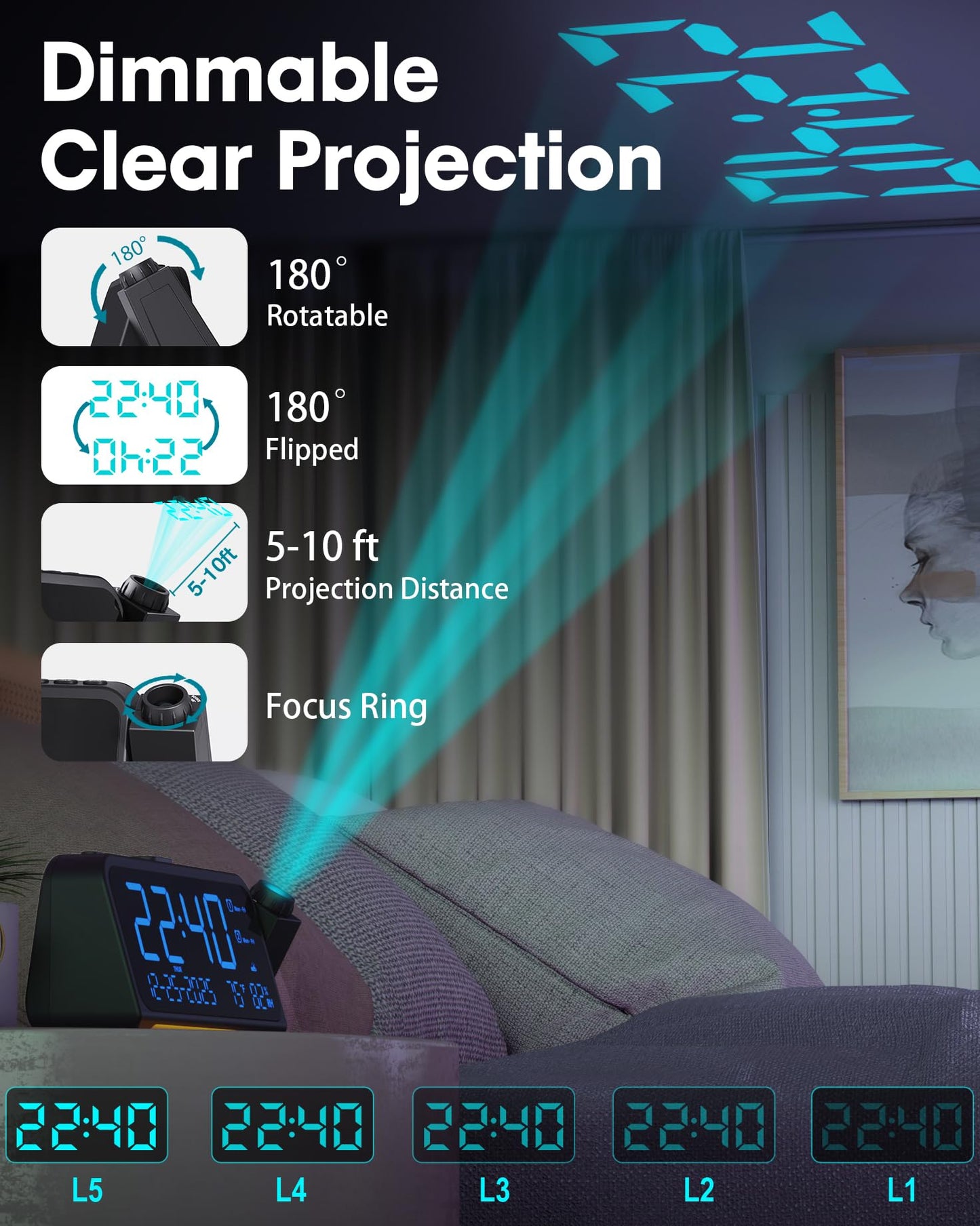 Roxicosly Projection Alarm Clock for Bedroom Ceiling, 118 dB Super Loud for Heavy Sleepers, 6.7" Large Digital Dimmable Display with Day Date Indoor Temp Humidity, Dual Alarms Adjustable Volume