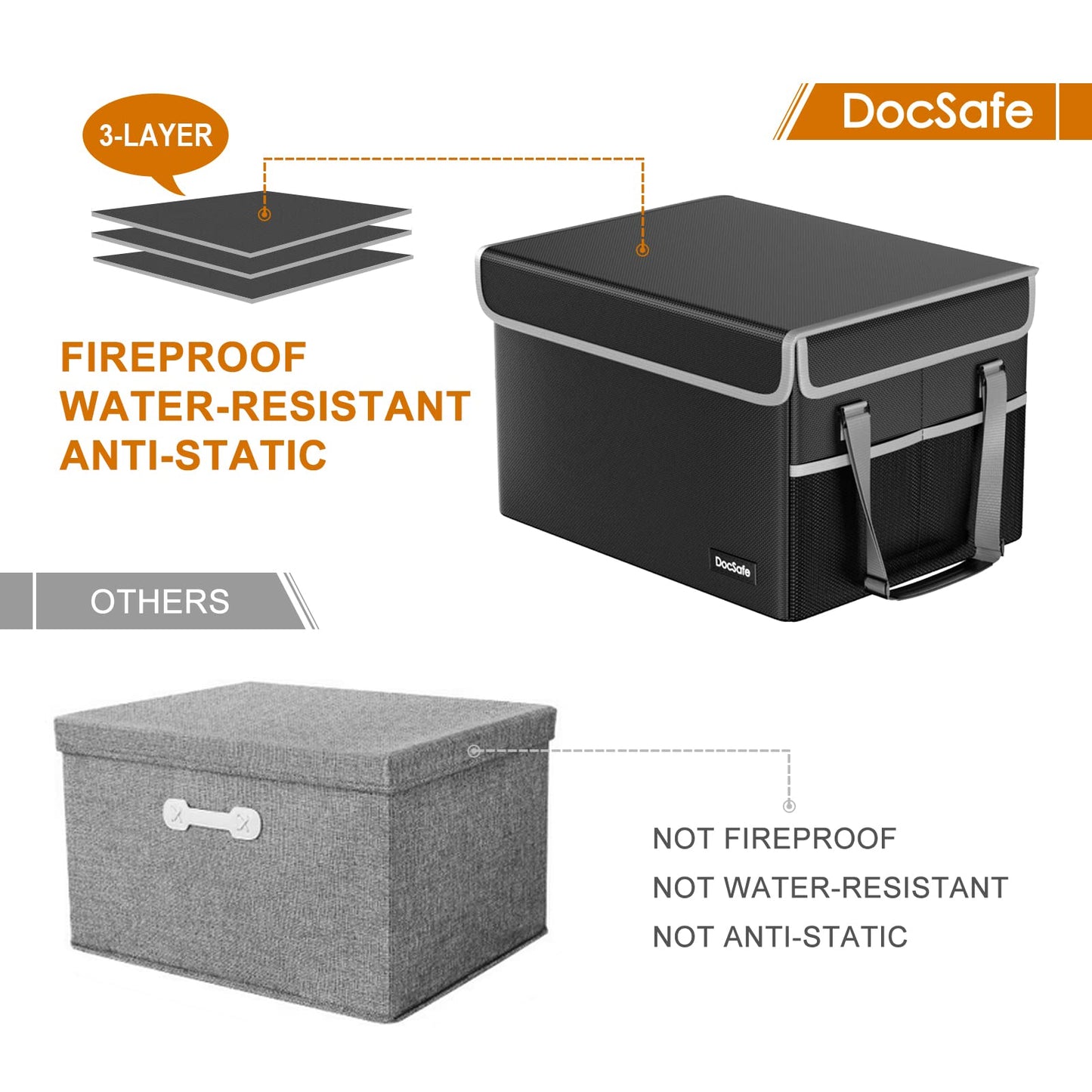 DocSafe File Box Fireproof File Storage Organizer with Lid,Collapsible Document Storage Filing Case for Hanging Letter/Legal Folders,Portable Home Office Safe Cabinet with Handle,Black,2 Pack