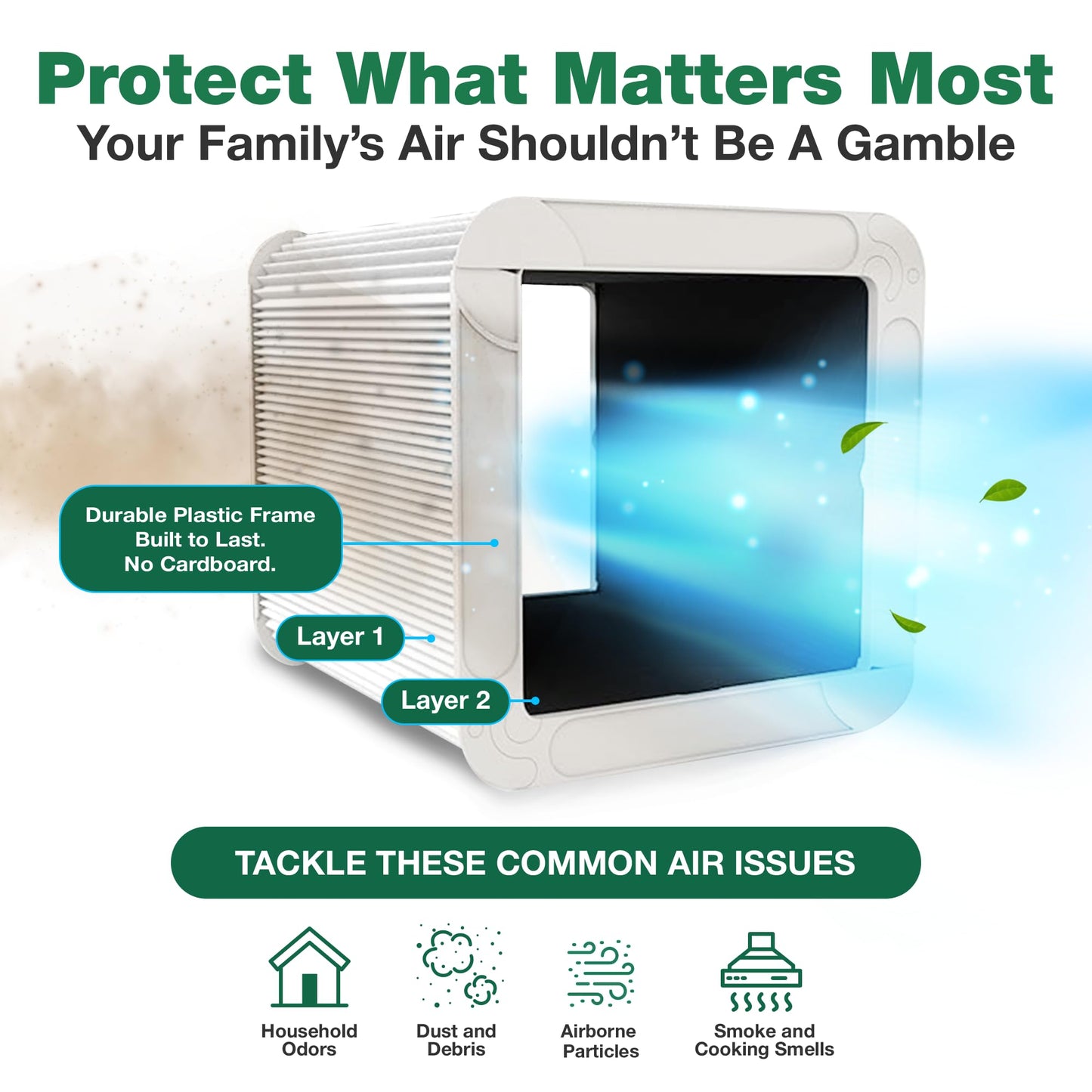 1 Replacement Particle and Carbon Filter Compatible with Blueair Parts # Blue Pure 211+ & Models Blue Pure 211 Plus Air Purifier Foldable (1 Pack) by Crucial Air