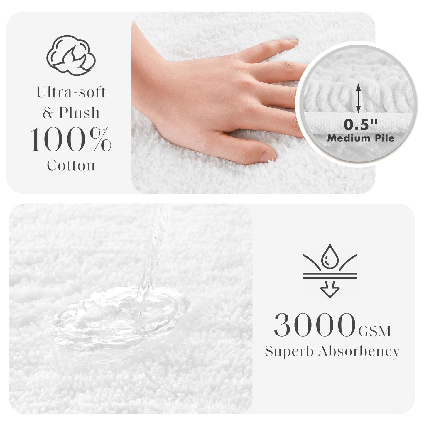Madison Park Splendor Reversible 100% Cotton Tufted Bathroom Rug-3000 GSM Hotel Quality Luxurious Plush Medium Pile Bath Mat Absorbent, Quick Dry, Shower Room Décor, 24x44 White