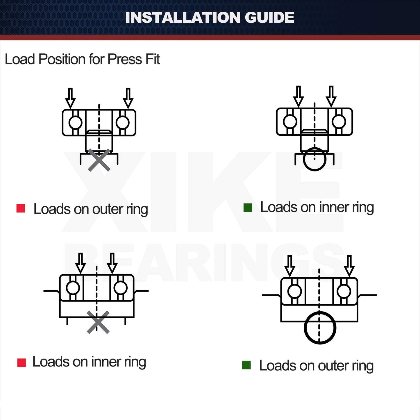 XiKe 134642100 ＆ 134361900 Washer Tub Bearing ＆ Seal Kit Rotate Quiet and Durable, Replacement for Electrolux and Kenmore 1482894, AH2350420, EA2350420 Etc.