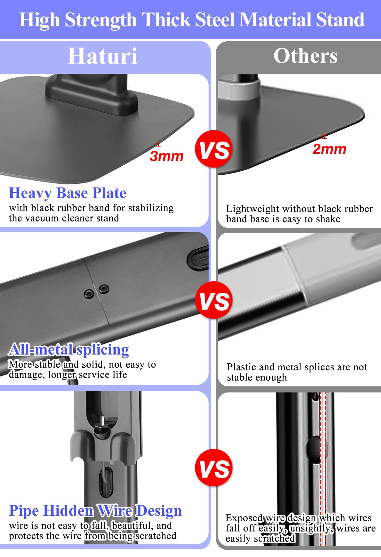 Haturi Premium Vacuum Stand for Dyson Gen5 V16,V15 V12 V11 V10 V8 V7 V6, Metal Attachment Holder with 4 Hooks & 4 Shelves, Hidden Cord Design, Space-Saving Storage Organizer for Dyson Cordless Vacuums