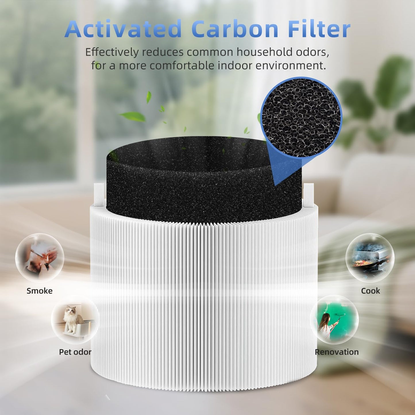211i Max Replacement Filter Compatible with BLUEAIR Blue Pure 211i Max Air Purifier, Activated Carbon (1pack)