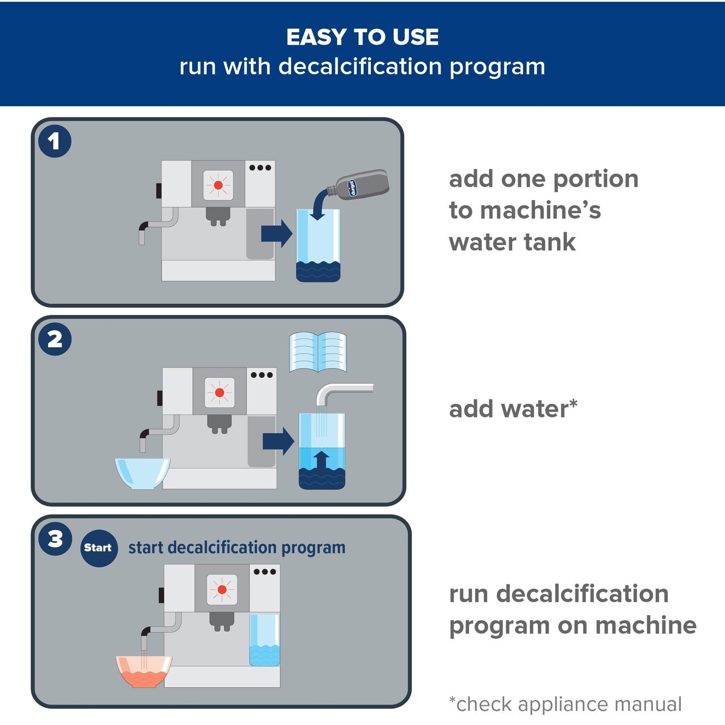 Durgol Swiss Espresso Machine Decalcifier/Descaler Solution, 4 Count