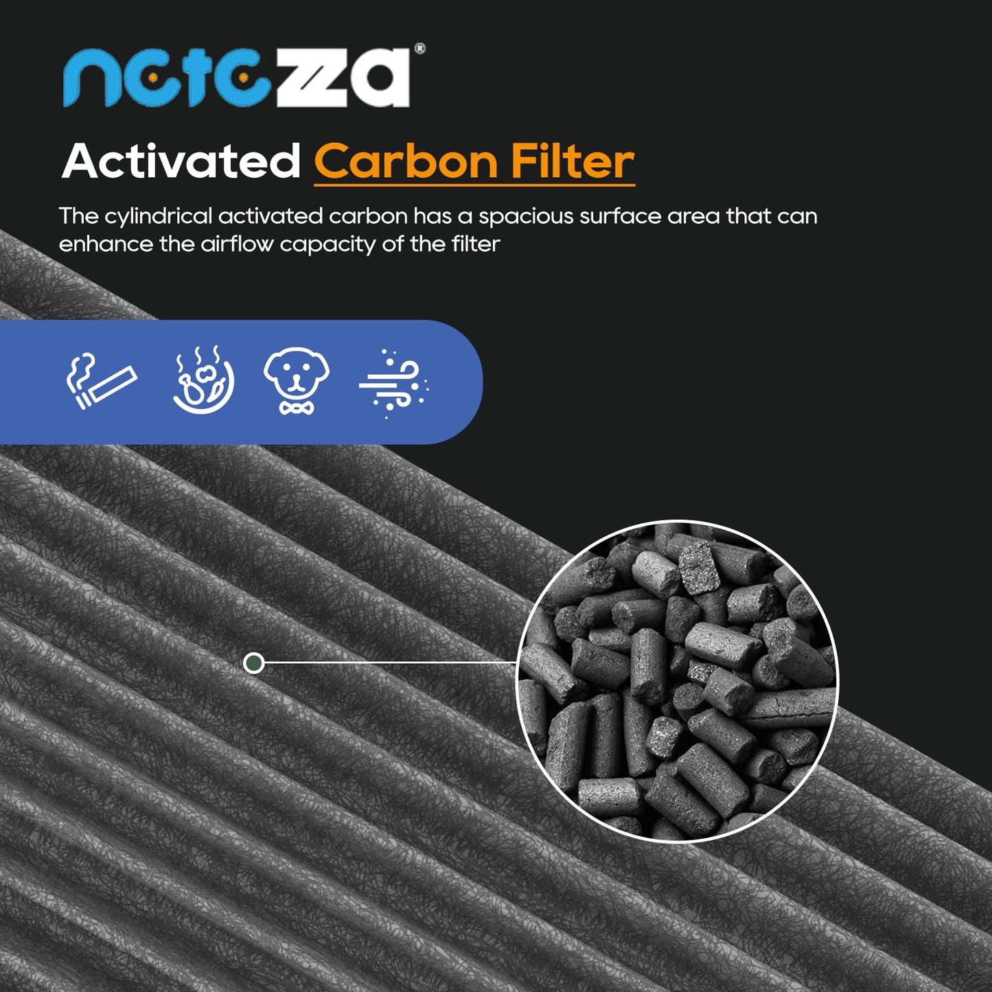 360° Combi Glass Efficient and Activated Carbon Filter Fit For Dyson TP07 HP07 TP10 HP10 TP06 HP06 TP04 HP04 PH01 PH02 PH03 PH04 TP09 HP09 Air Purifier, 2-in-1 Replacement Filter, 2 Pack