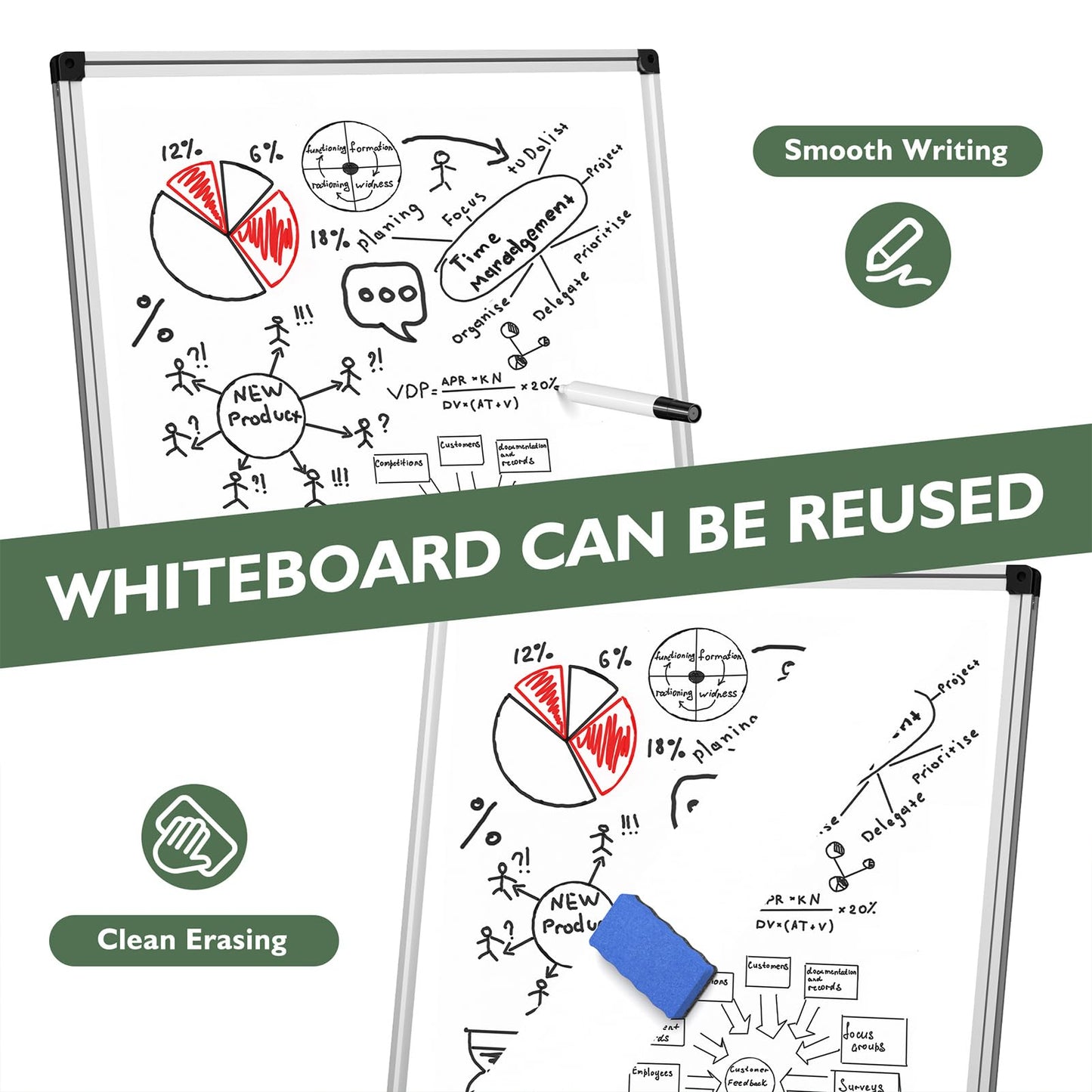 Magnetic Whiteboard Easel Stand, Dry Erase 36 x 24 White Board with Height Adjustable Tripod Stand, 3' x 2' Flipchart Easel Stand Presentation Board, 6 Magnets, 1 Eraser, 2 Pens