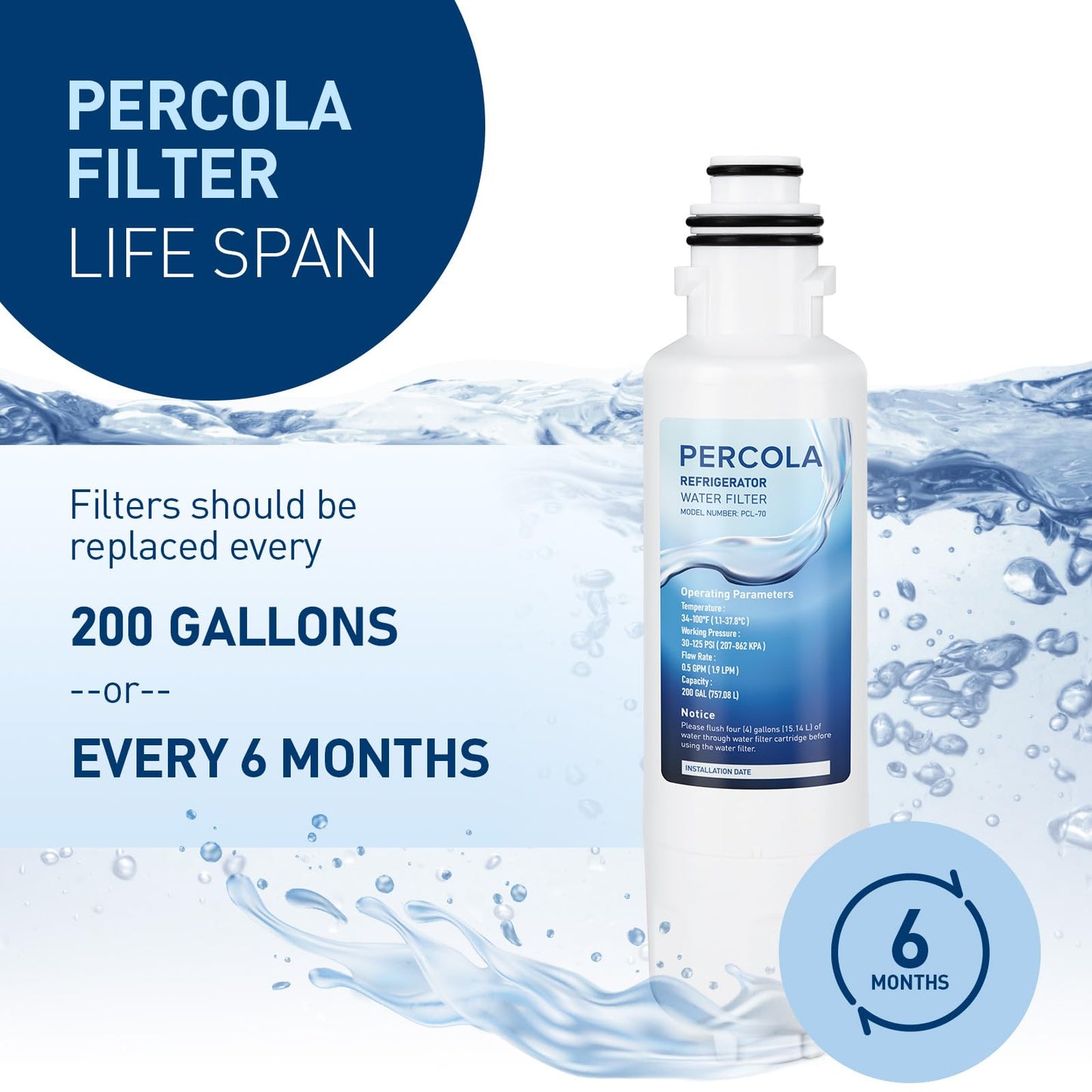 PERCOLA HX2019FR-A Water Filter Replacement, Compatible with Hisense HX2019FR-A, HX2019F-A, HRM260N6TSE, HRFD560SW, HRCD585BW, HRFD634BW, HRCD650BW, HRCD586TBWB and Mora MRM260N6TSE (3 Pack)