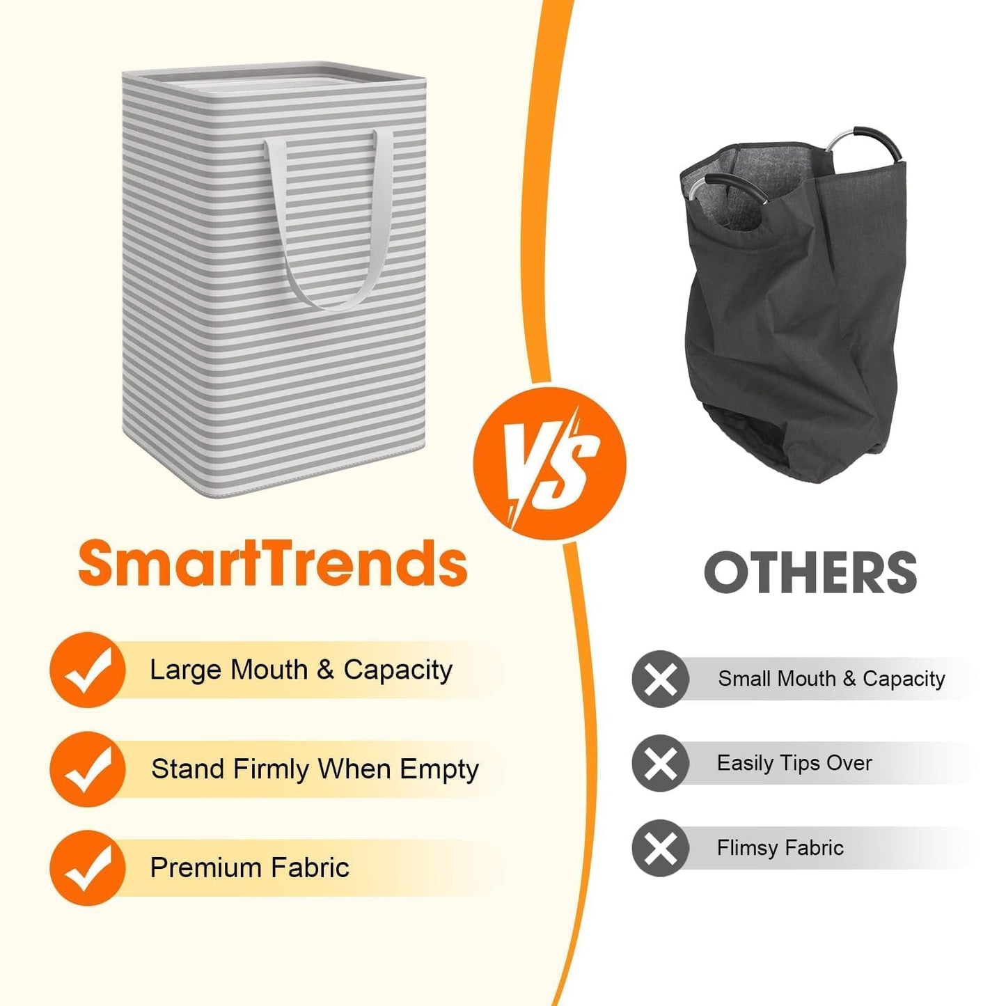 SmartTrends 3 Pack Laundry Basket 75L Each, Waterproof & Freestanding Large Laundry Hamper, Collapsible Clothes Hampers with Easy Carry Handles in Bedroom Bathroom, College Dorm(225L Total, Gray)