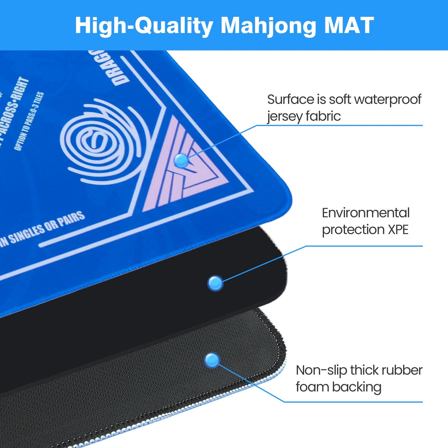 Mahjong Mat (33"x33") Noise Reduction Non-Slip, American Mahjong Mat for Table with 3 Dice & Carrying Bag, Waterproof Surface Mah Jongg Mats for Poker, Card, Dominoes, Board & Tile Games (Blue)