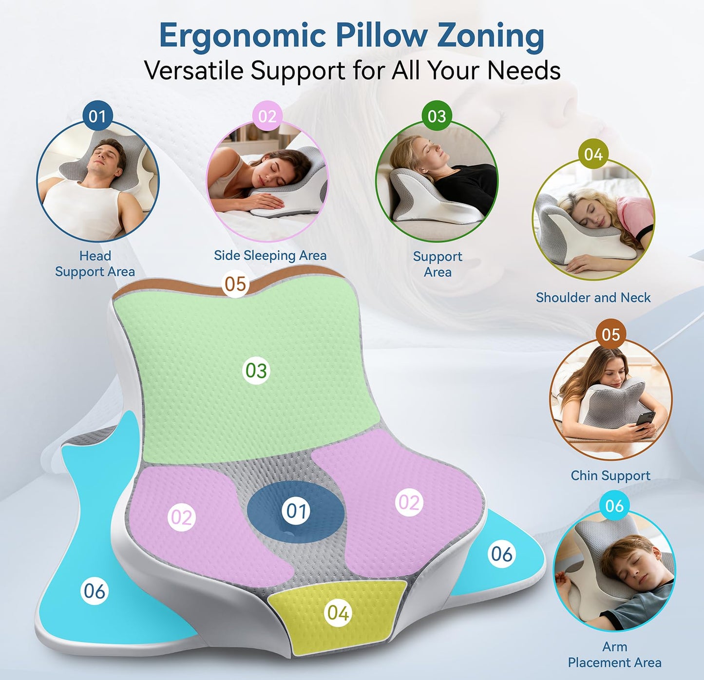 FamiCare Ergonomic Memory Foam Reading Pillow - Wedge Back & Neck Support for Bed, Sofa & Floor - Relieves Acid Reflux, Back Pain & Arm Fatigue for Readers, Student, Gamers & Couples (Large)