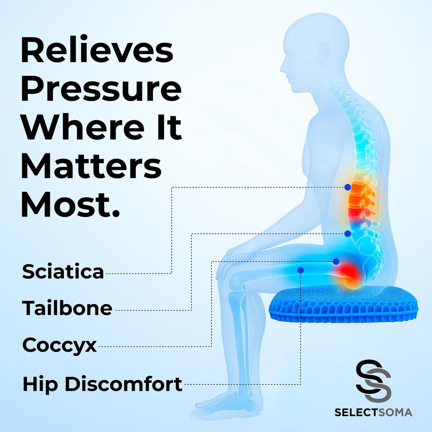 SelectSoma Super Large Gel Seat Cushion for Long Sitting - 18.5" x 17.5" - Breathable Cooling Design - Pressure Relief for Sciatica, Tailbone & Back - Office Chair, Wheelchair, Car & Truck Cushion