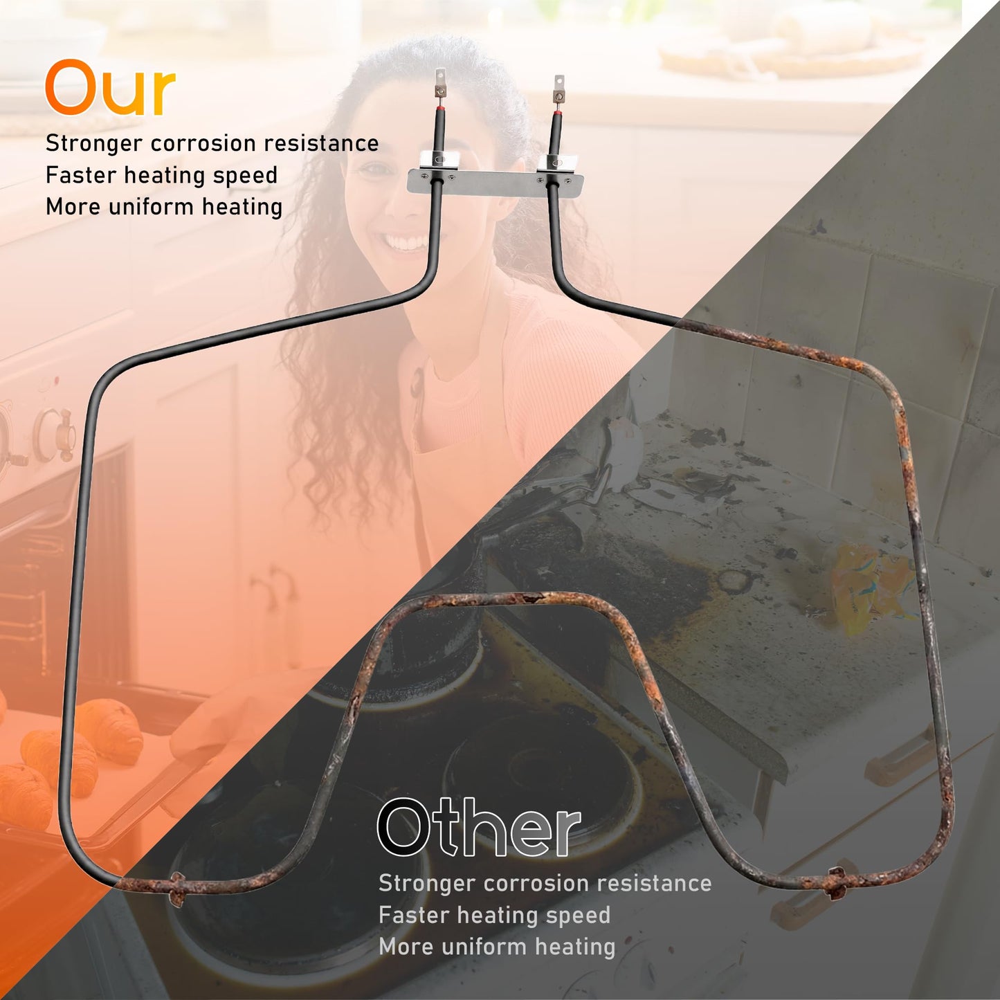 WB44T10010 Oven Element Replacement fit for GE-Spectra,Oven Element fit for KEN.MORE 911 Oven Bottom Heating Element,164D3871P001 JBS55WK2WW JBP67BH1WH JBP64WB4WW JBP64BH2WH JBP62DM2BB prime&swift