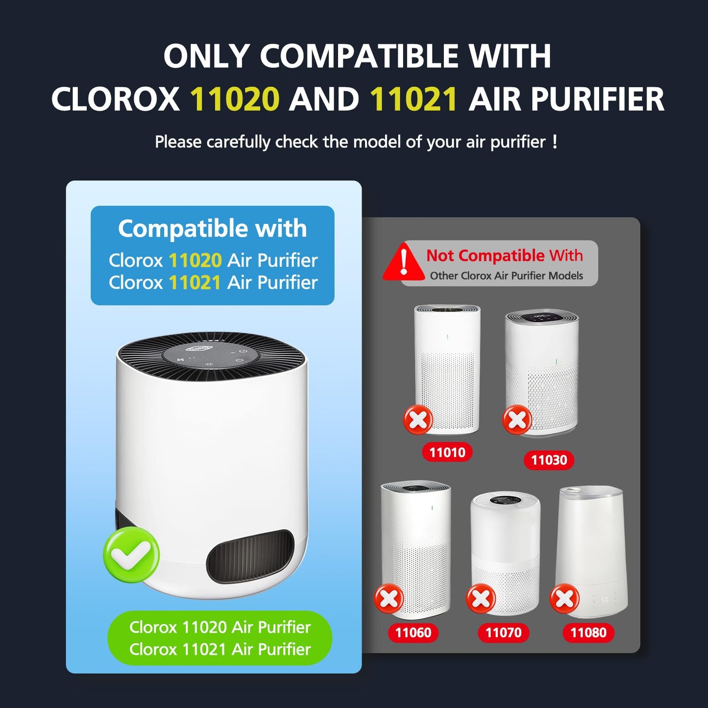 4 Pack 12020 Filter Replacement Compatible with Clorox Tabletop Air Purifier model # 11020 and Clorox Tabletop Smart Air Purifier model # 11021, 12020 HEPA Filter with 200 Sq. Ft. Capacity