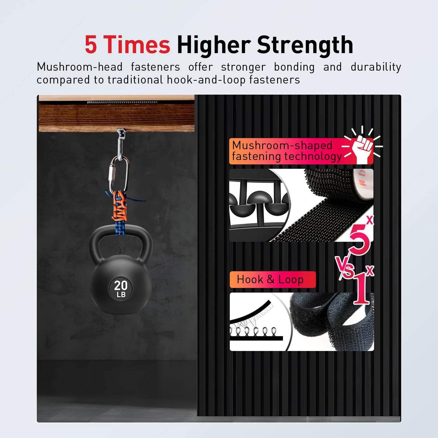 Dual Lock SJ3560 Made of 3M Heavy Duty Reclosable Fastener 2" x 4Ft Industrial Strength Mounting Strips Self Mating Interlocking Hook with Strong Adhesive for Indoor Outdoor Home Office Deco