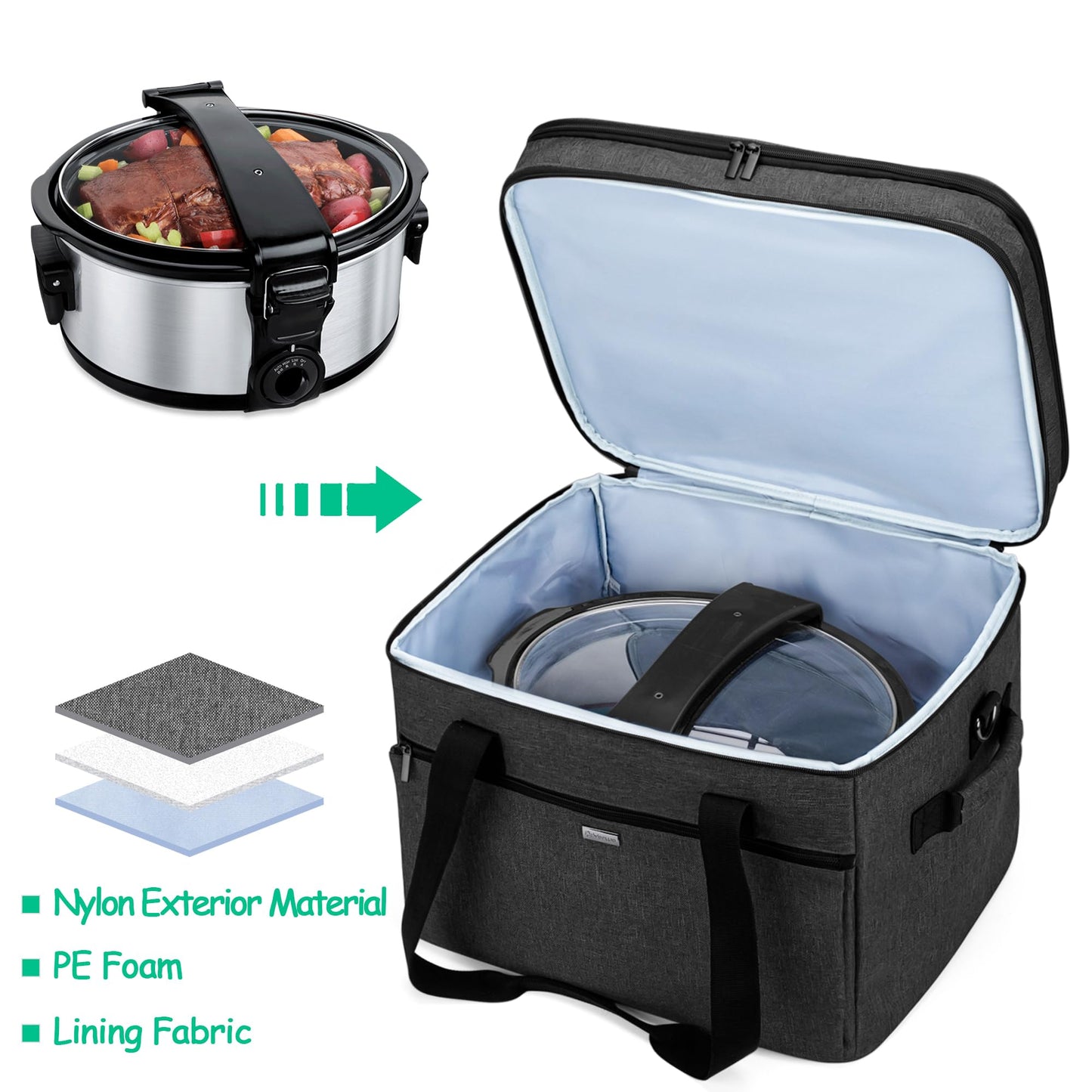 YARWO Slow Cooker Bag Compatible with Crock-Pot/Hamilton Beach 8-10 Quart, Double Layers Slow Cooker Travel Carrier Case for Kitchen Appliance and Accessories, Black (Bag Only)
