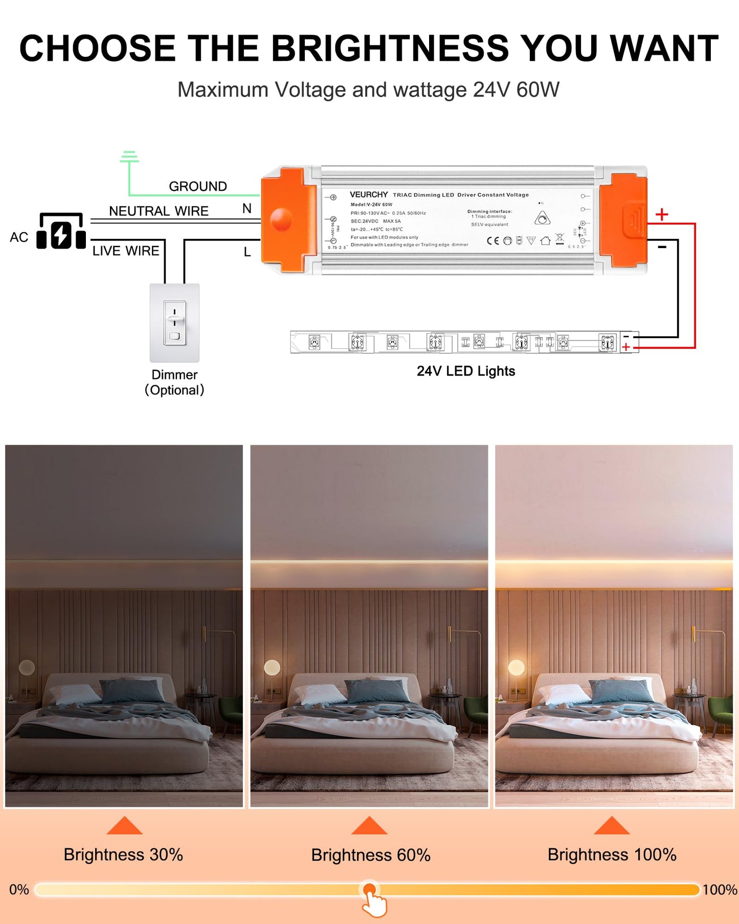 VEURCHY 24V Dimmable LED Driver, 60 Watt Dimmable LED Power Supply AC 120V to DC 24V Compatible with Lutron & Leviton Dimmer Switches, 24 Volt Led Transformer 60W for Strip Lights Smooth Dimming