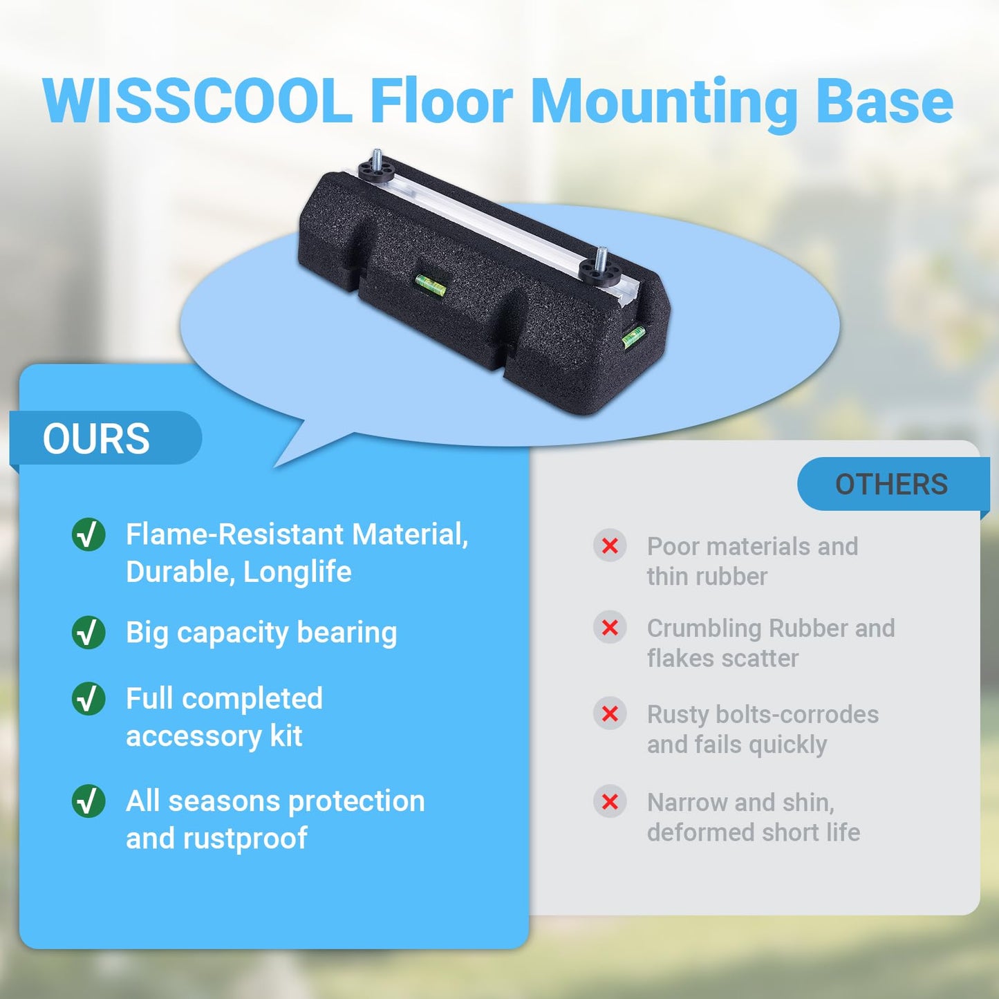 WISSCOOL Floor Mounting Base Kit Mini Split Air Conditioning Systems, Heavy-Duty Condenser Pad for AC Condensers Heat Pump System, Rubber Anti-Vibration Pads Outside 1500lbs 9000-18000BTU
