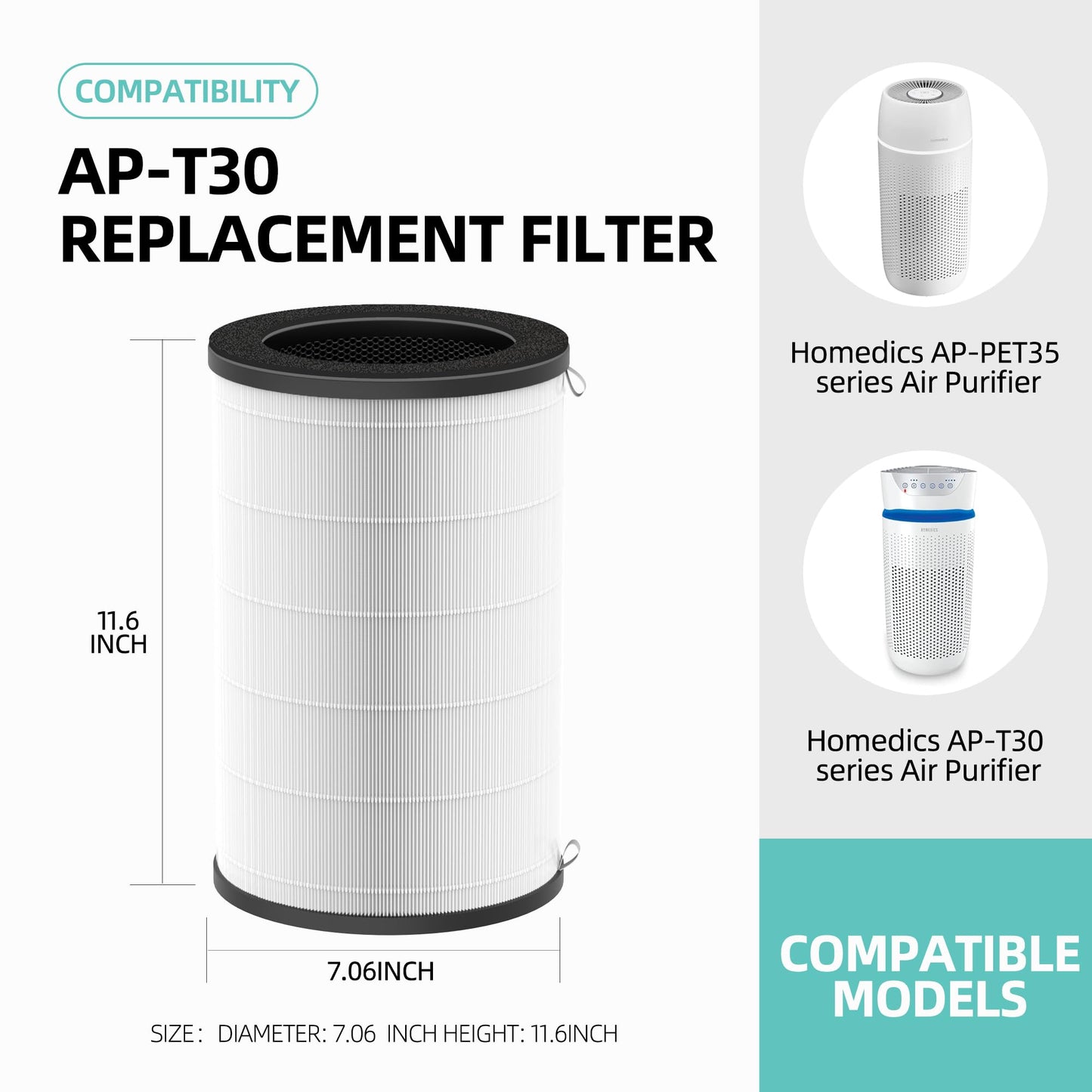 AP-T30 Replacement Filter for HoMedics Air Purifier TotalClean Models 5-in-1 AP-T30FL AP-T30WT AP-PET35 AP-PET35FL AP-PET35-WT Filter Replacement, 5 Layers 3 in 1 H13 True HEPA Filter, 1 Pack