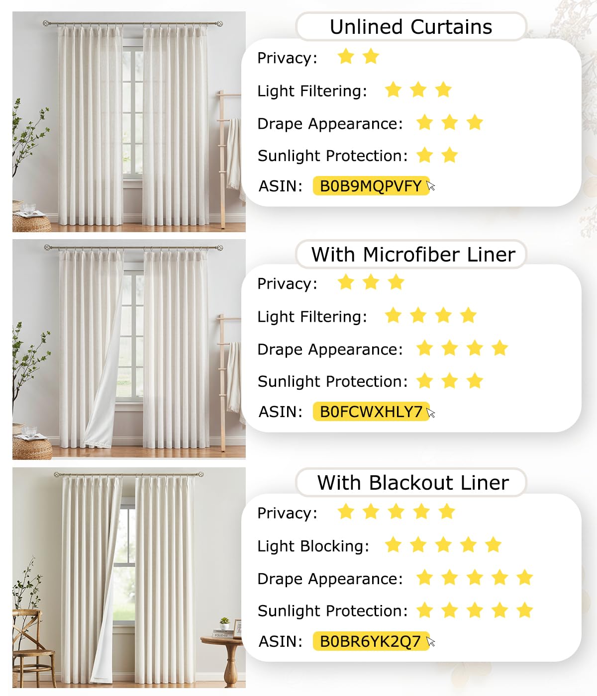 Vision Home Natural Pinch Pleated Semi Sheer Curtains Textured Linen Blended Light Filtering Window Curtains 90 inch for Living Room Bedroom Pinch Pleat Drapes with Hooks 2 Panels 42" Wx90 L
