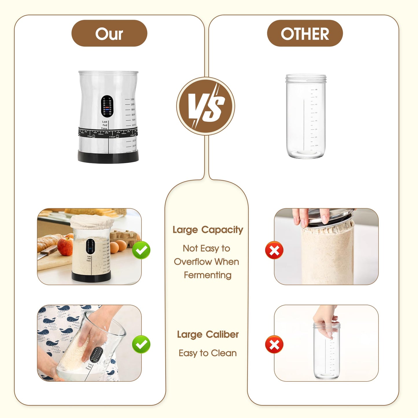 Coco Bird Pro Sourdough Starter Kit- 50oz Large Capacity Sourdough Starter Jar, 17 Flavorful Fermentation Recipes, Sourdough Bread Baking Supplies for Making Delicious Sourdough Breads(1PCS)