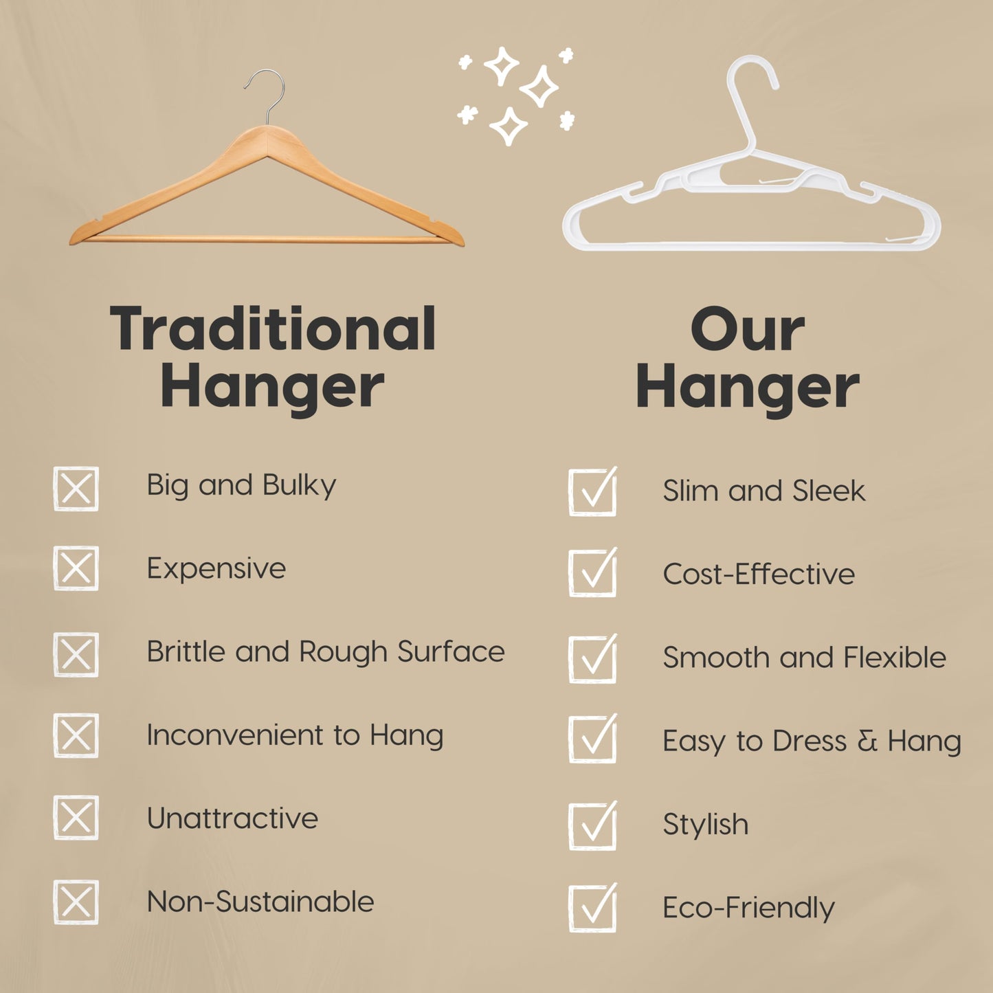 IRIS USA Lightweight Flexible Hangers 50 Pack, Made in USA, Plastic Clothes Hangers with Shoulder Grooves & Accessory Hooks, Dorm Apartment Essentials, Adult Hangers for Light Shirts, White