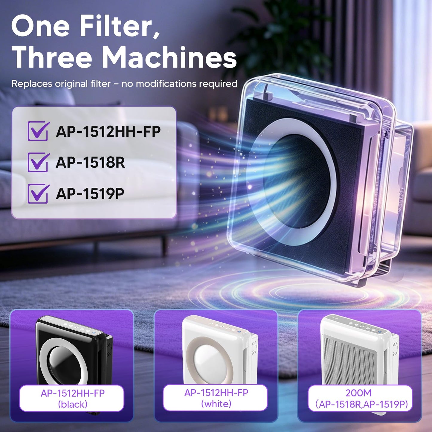 Improvedhand AP-1512HH Replacement Filter for Coway Airmega Purifier AP-1512HH-FP AP-1518R AP-1519P, 2 Pcs High-Efficiency Materials Main Filter & 6 Pcs Activated Carbon Filter, Replace Part#3304899