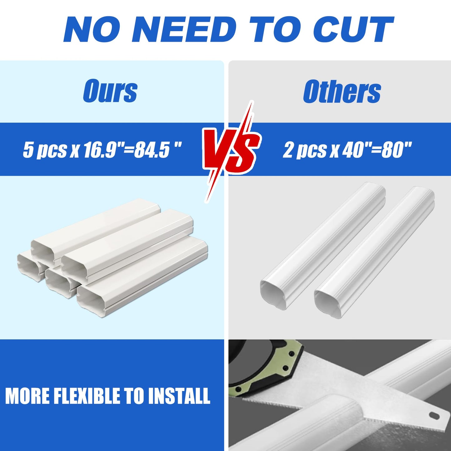 SUREPHON 4" 10Ft Mini Split Line Set Cover, Plastic Line Kit for Outside Units, Mini Split Air Conditioner, Central AC and Heat Pump