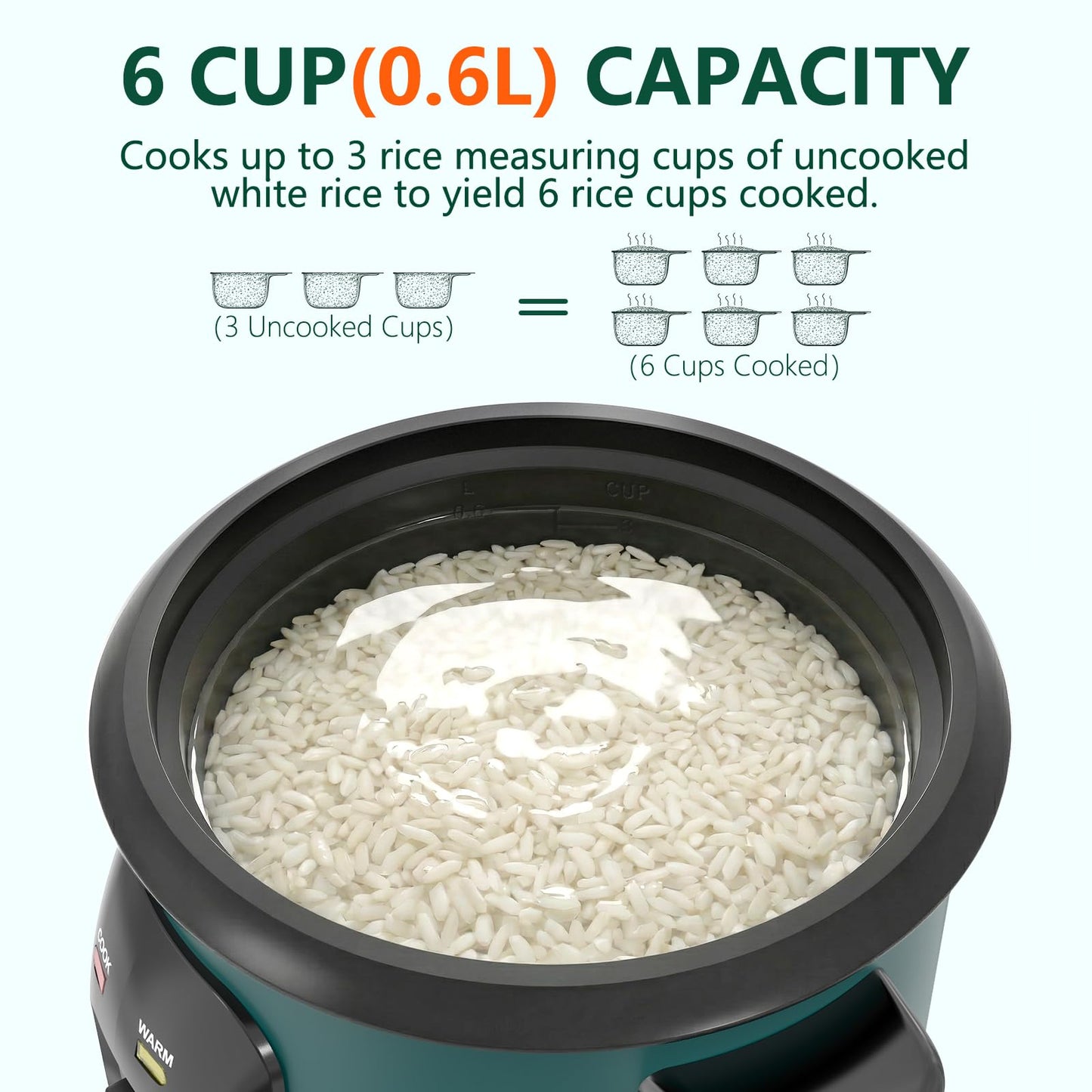 Macook Mini Rice Cooker | 6-Cup (0.6L) Small Rice Maker | One-Button Operation | Non-Stick Inner Pot | Automatic Keep Warm & Overheat-Proof | for 1-6 People, Students & Small Families (Green)