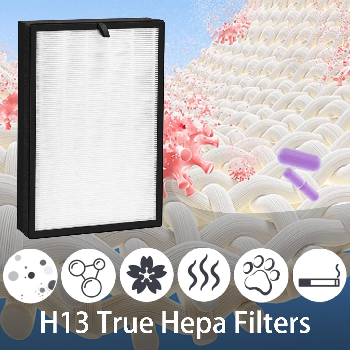 BKJ-33 Replacement Filter for COLZER BKJ-33 Air Purifier, 3 in 1, H13 True HEPA with High efficiency Activated Carbon and Pre-Filter