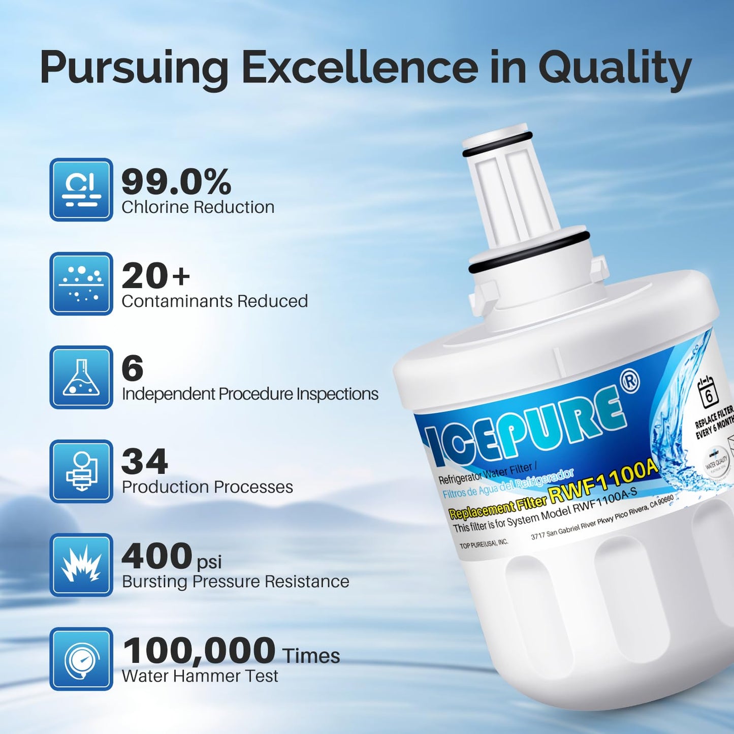 ICEPURE DA29-00003G Refrigerator Water Filter Replacement for Samsung DA29-00003G, DA29-00003B, RSG257AARS, RFG237AARS, Aqua-Pure Plus, HAFCU1, RFG297AARS, RS22HDHPNSR, WSS-1, RWF1100A, 4PACK