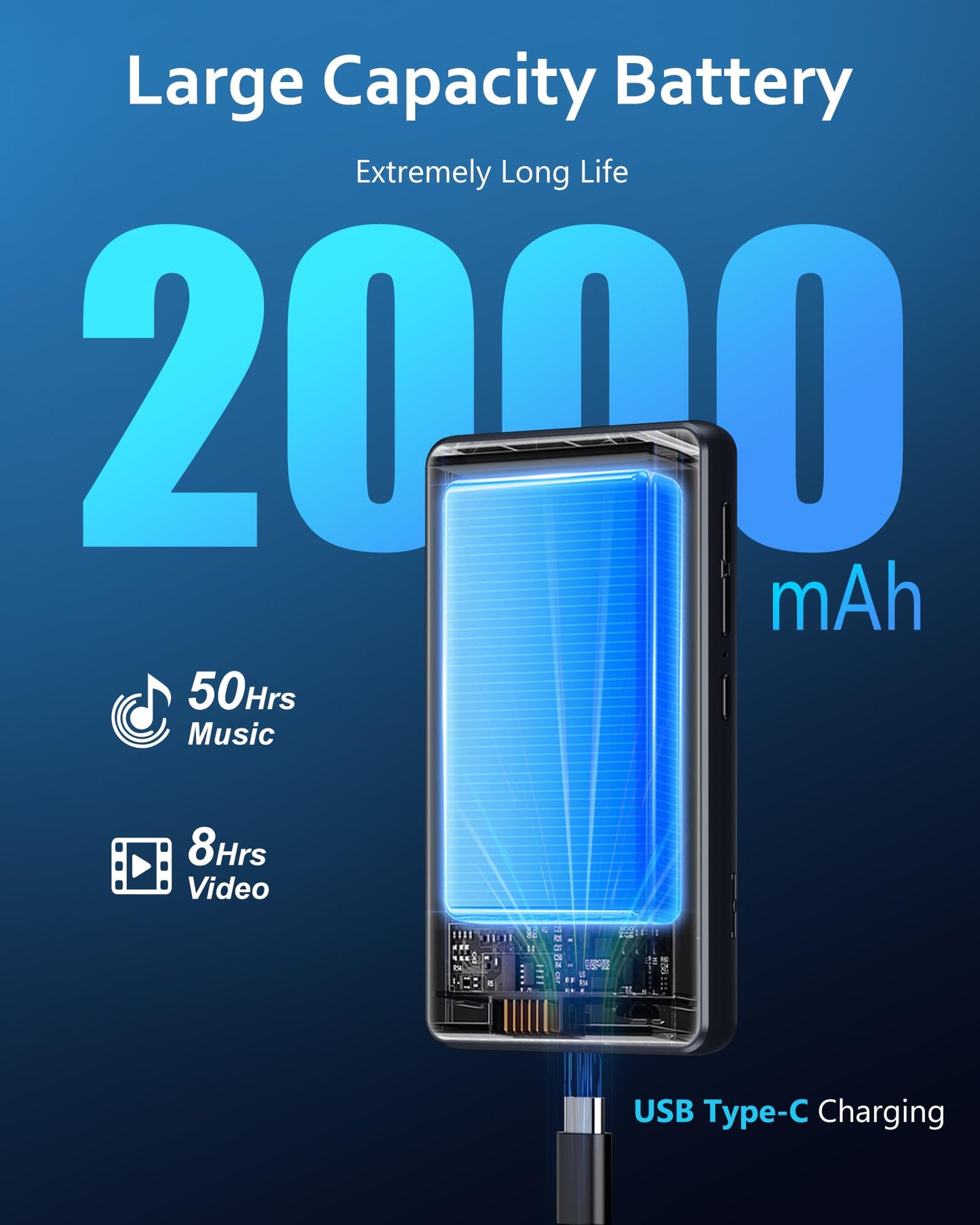 144GB MP3 Player with Bluetooth and WiFi,MP3 & MP4 Players with 4.02-inch Touchscreen and Speaker,Spotify Music Players with Pandora,Audible,Amazon Music,Spotify,Play Store,Up to 512GB (Black)