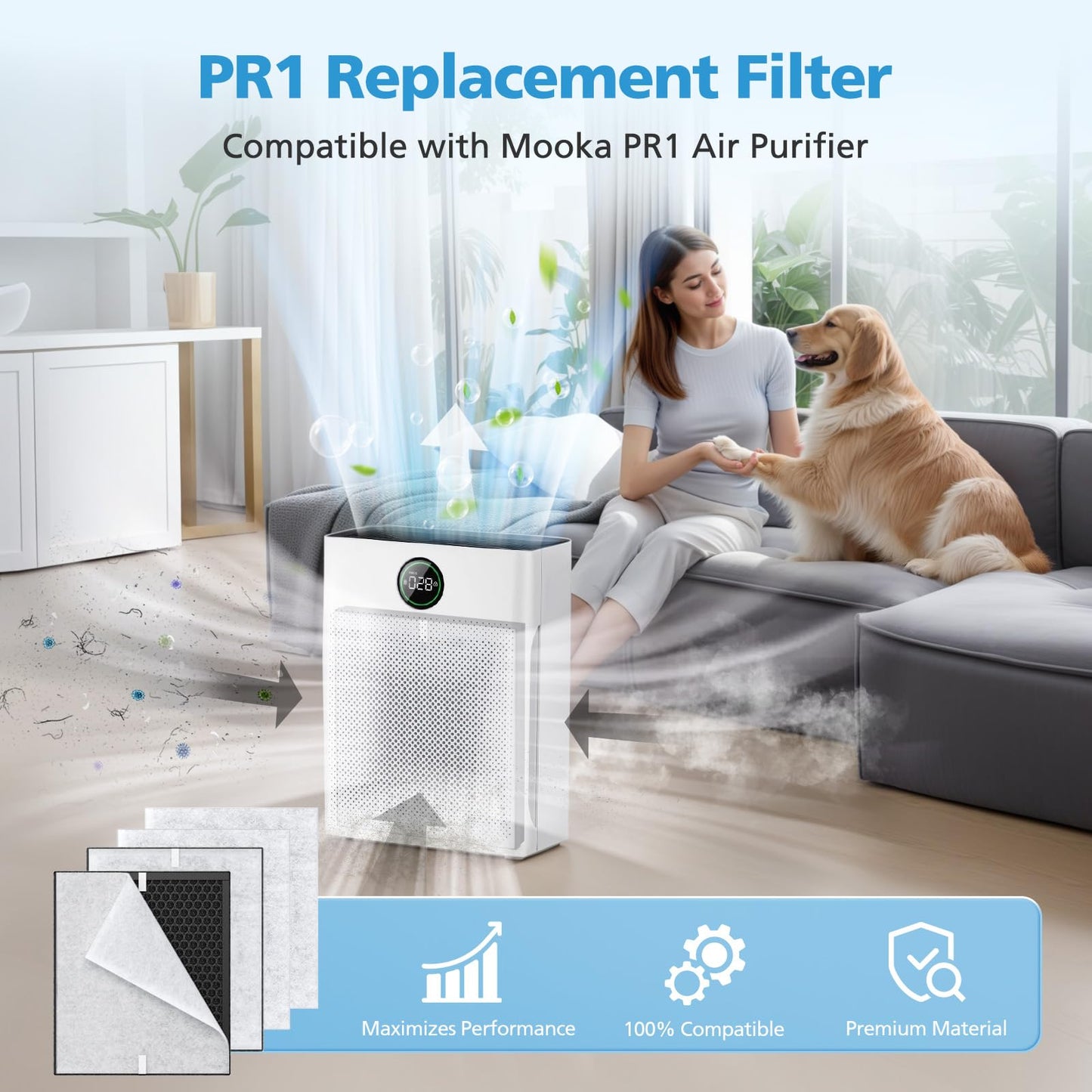3 Pack PR1 Replacement Filter for Mooka Mode PR1 Air Purifier, HEPA & Activated Carbon Filter for Home Large Room up to 2200sq.ft, includes 6Pcs Washable Pre Filters Remove Pollen Dander Smoke Dust