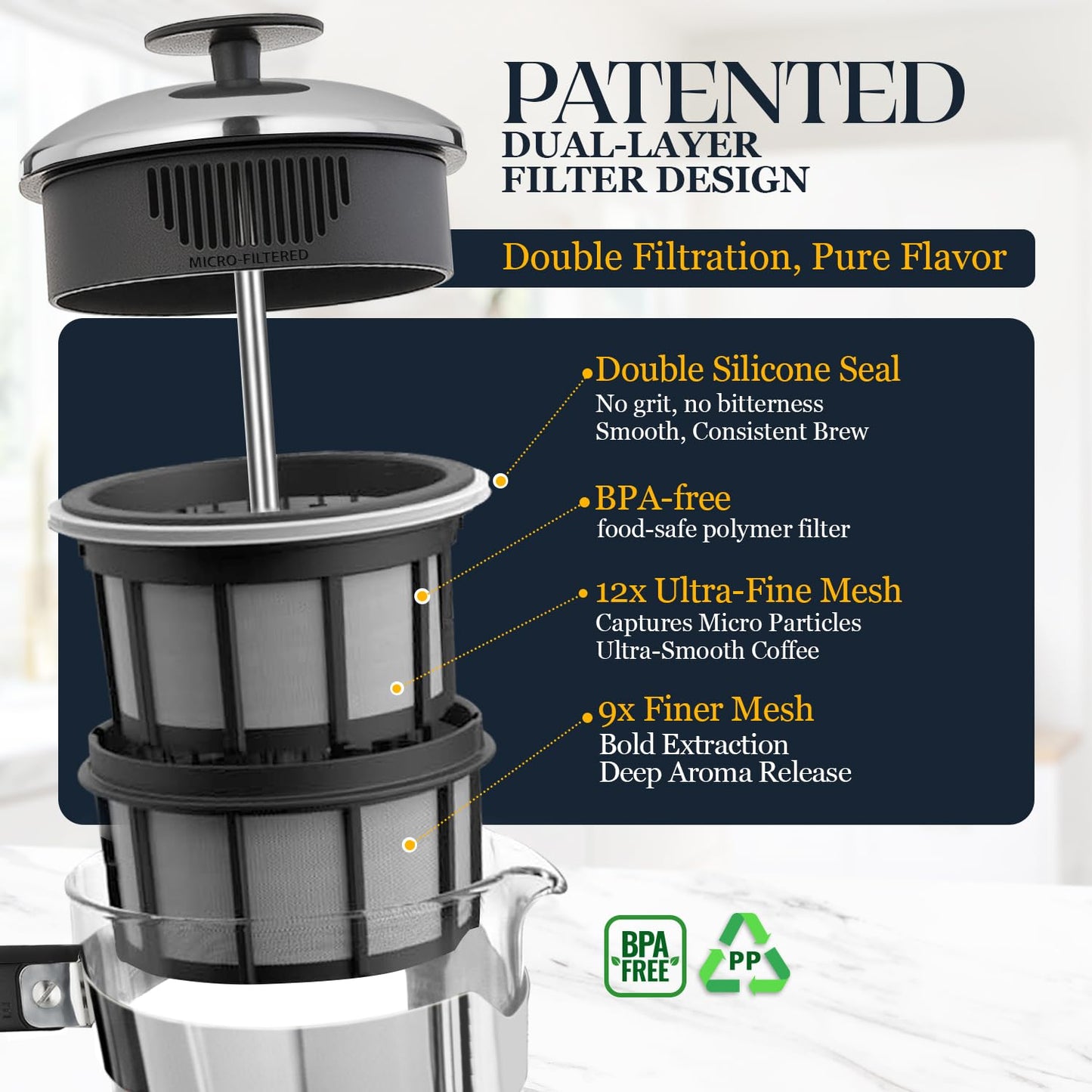 ESPRO Plus P5 French Press Coffee Maker – Patented Double Micro-Filter for Grit Free Brew, Heat-Resistant Thicker Borosilicate Glass Coffee Press – (32 oz)