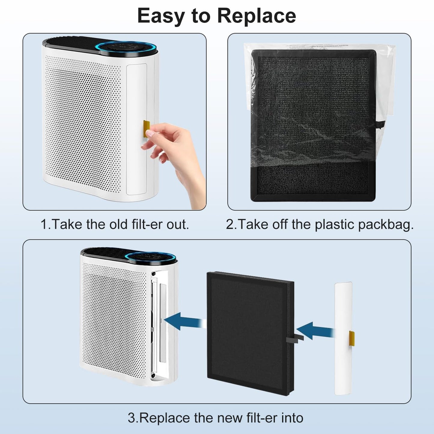 Laukowind MK04 Air Filter Replacement Compatible With Aroeve MK04 MG04-JH Air Filter Replacement For Pet Dander,4 Pack Replacement Filter For Bedroom And Office, Compared to Part #MK04LX