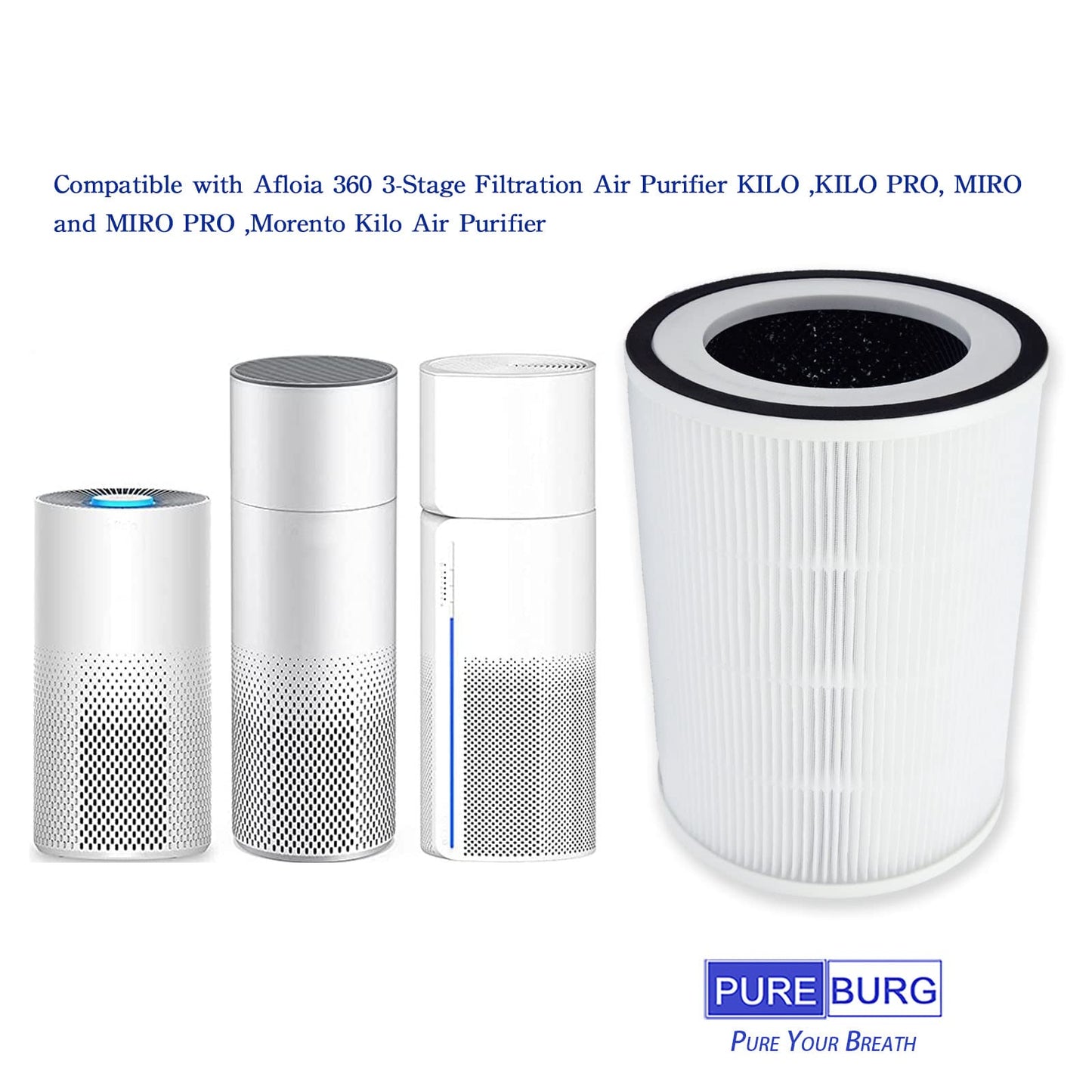PUREBURG Replacement Filter Compatible with Afloia KILO,KILO PRO, KILO PLUS, MIRO & MIRO PRO,Morento Kilo Kalo Air Purifier & CUCKOO CAC-I0510FW,2-Pack H13 HEPA