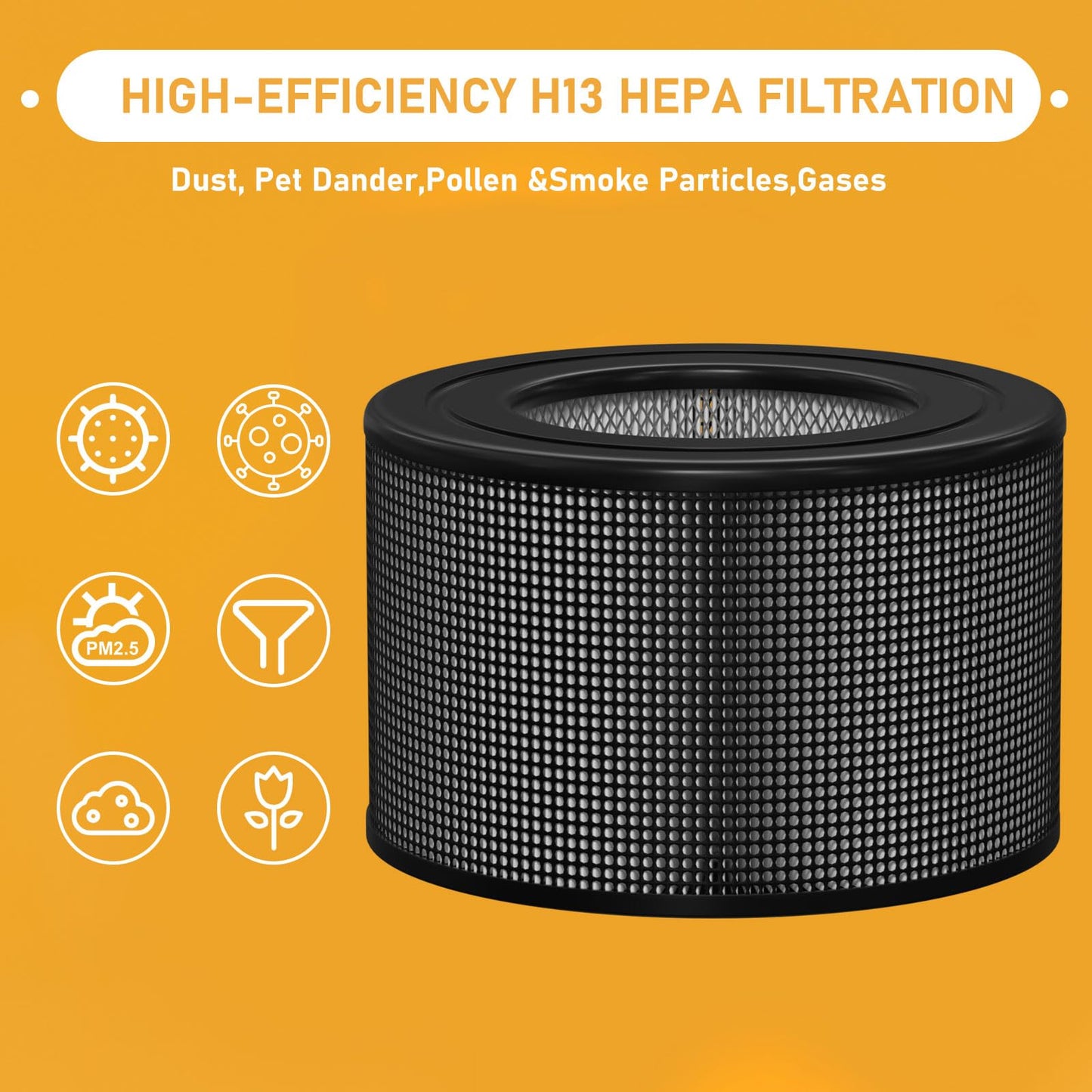 10500 True HEPA Filter Replacement Kit Compatible with Honey-well 10500 (EV-10) 17000 17000-S 17005 Air Cleaner Purifiers, Part Number 20500 (1 HEPA + 2 Carbon Pre-Filter)