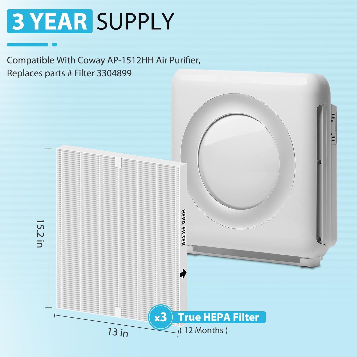 3 Pack AP-1512HH True HEPA Replacement filter Compatible with Coway Airmega AP-1512HH Air Purifier and Airmega 200M Air Purifier, AP-1512HH, AP-1512HH-FP, AP-1518R, AP-1519P, Item NO #3304899