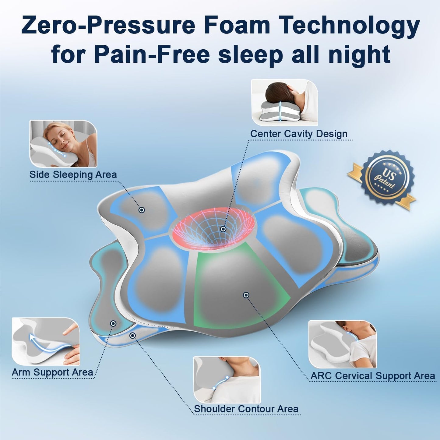 Sleep Apnea Pillow with Neck Pain & Snoring Relief -Orthopedic Cervical Pillow, Ergonomic Contour Memory Foam for Side, Back,Stomach Sleepers, Medium Firm (Darkgrey, Queen Size 25" lx15 wx5.8 h)