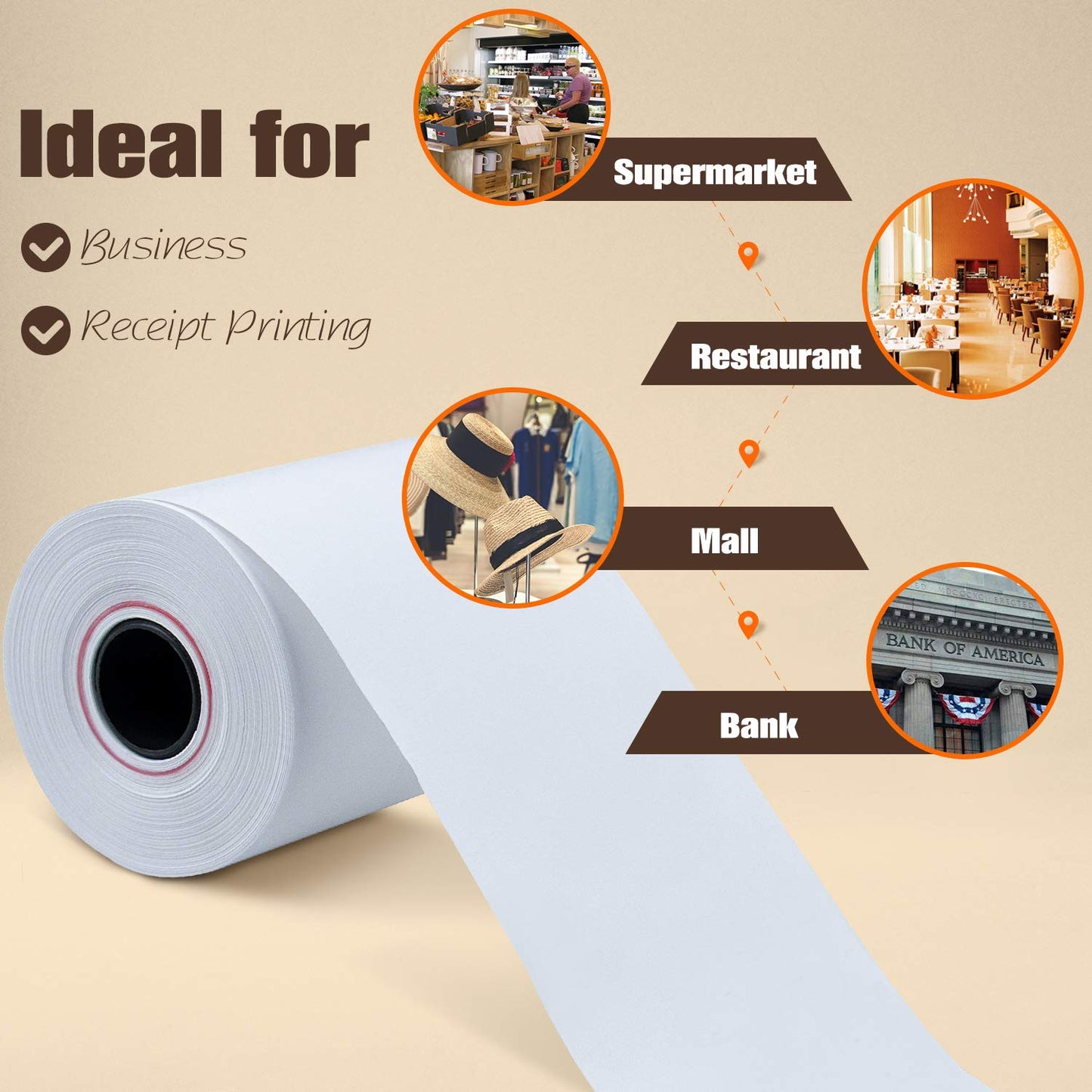 TK Thermal King, (50 Rolls) 2 1/4" x 85' Thermal Paper, POS Receipt Paper for Retail Business Cash Register, Fits Most Credit Card Terminal