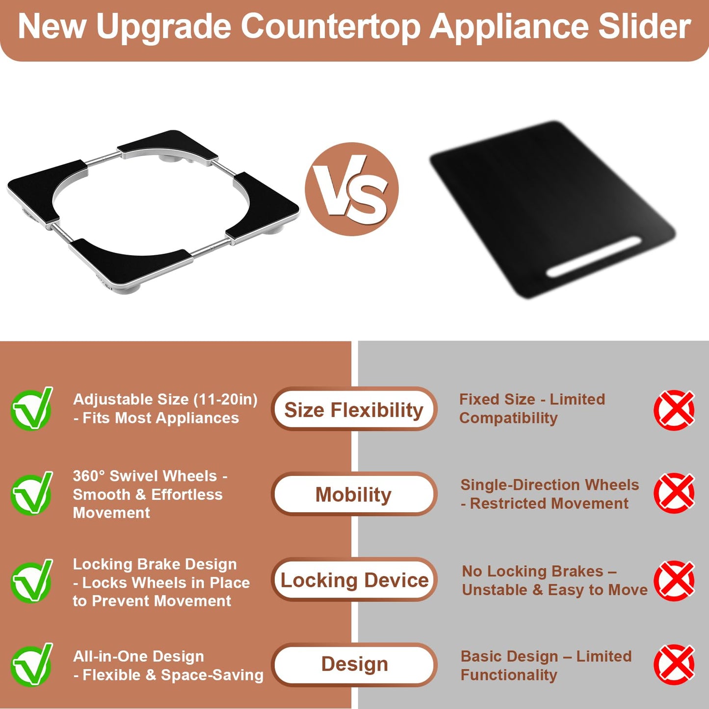 Adjustable Appliance Slider Tray - Expandable 6" x 11"- 11" x 20" Sliding Tray for Kitchen Appliances - 360° Countertop Rolling Tray with Locking Brakes for Coffee Makers Mixers
