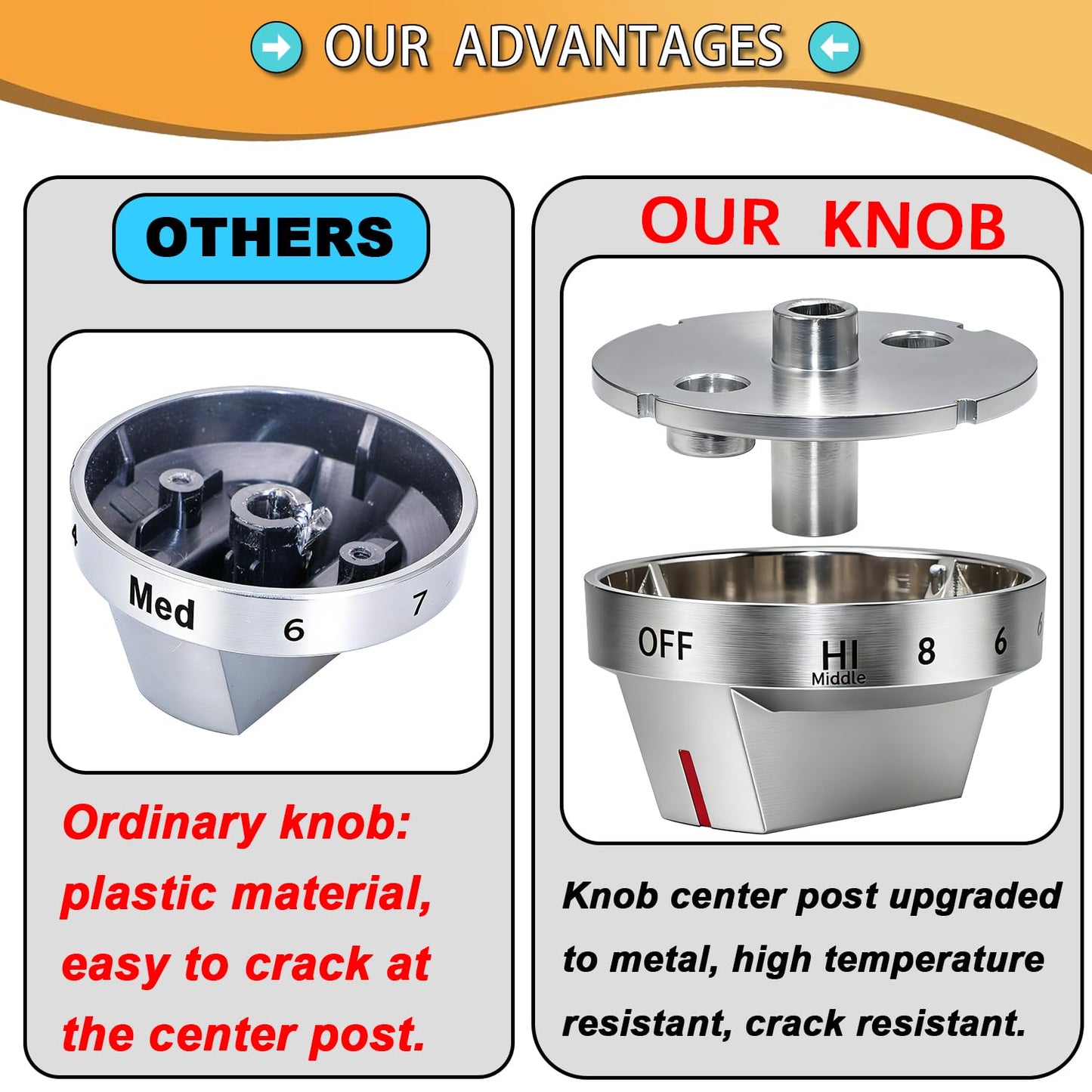 Upgraded DG94-03500A/Z Fit for Samsung Electric Stove Knob Replacement and DG94-03500V DG94-03500W DG94-03797T DG94-03797S Knobs Models NE63T8311SG/AA,NE63BG8315SSAA,NE63T8111SS/AA etc