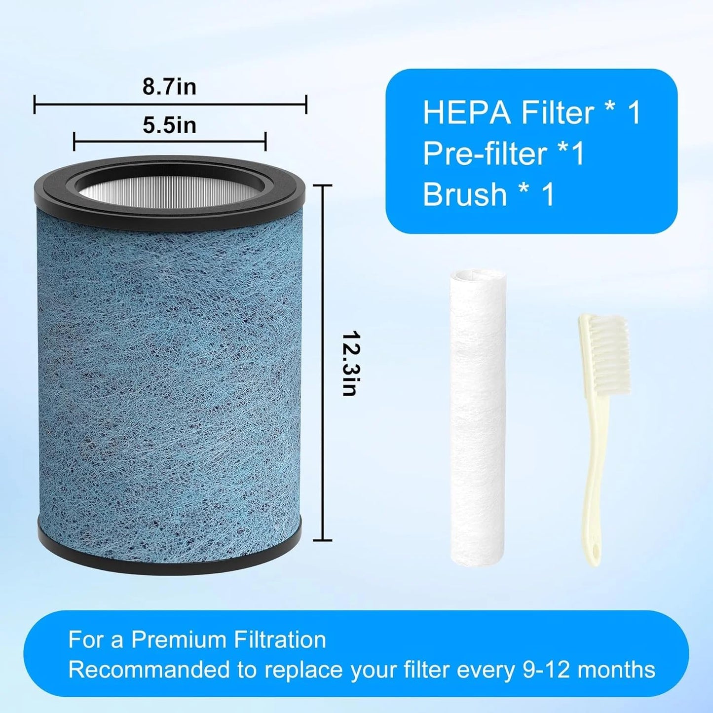 HP302 Neverchange Replacement Filter Compatible with Shark HP301 HP302 AP1000 HC501 HC502 Air Purifier MAX, 4-in-1 H13 Grade True HEPA Filter, Part # HE2FKBAS, HE3FKPET