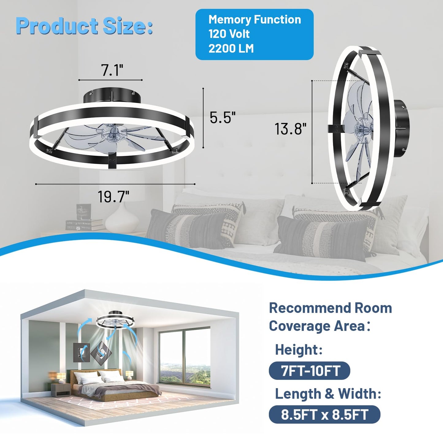 19.7" Low Profile Bladeless Ceiling Fan with Lights & Remote -Flush Mount Fandelier Light Fan for Bedroom/Kitchen, 3000-6000K Dimmable LED, 6-Speed Modern Fan with Lights for Home/Office